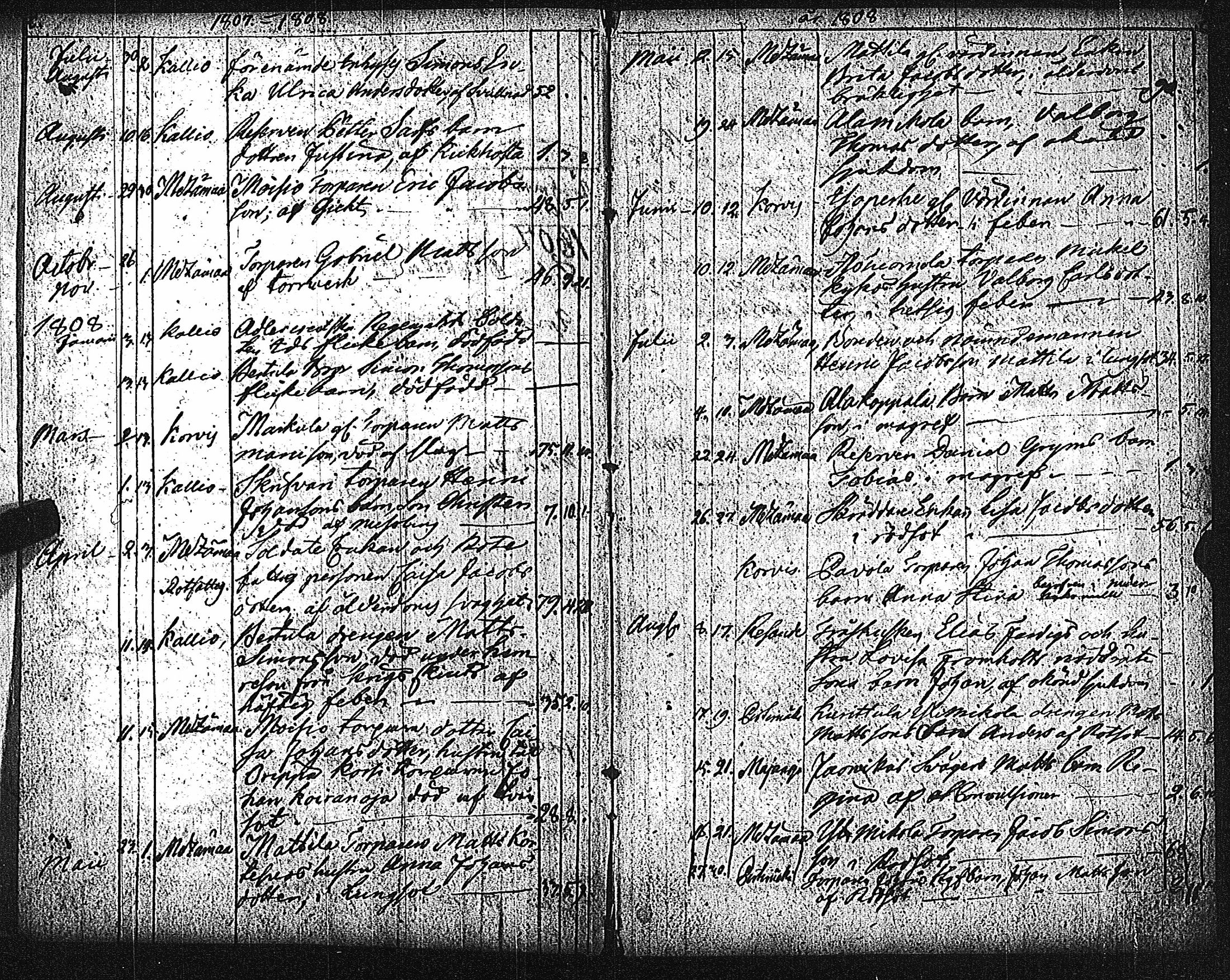 [ ../kirjat/Kirkonkirjat/metsamaa/kuolleet_1807-1885_jk437/kuvat/6.jpg ]