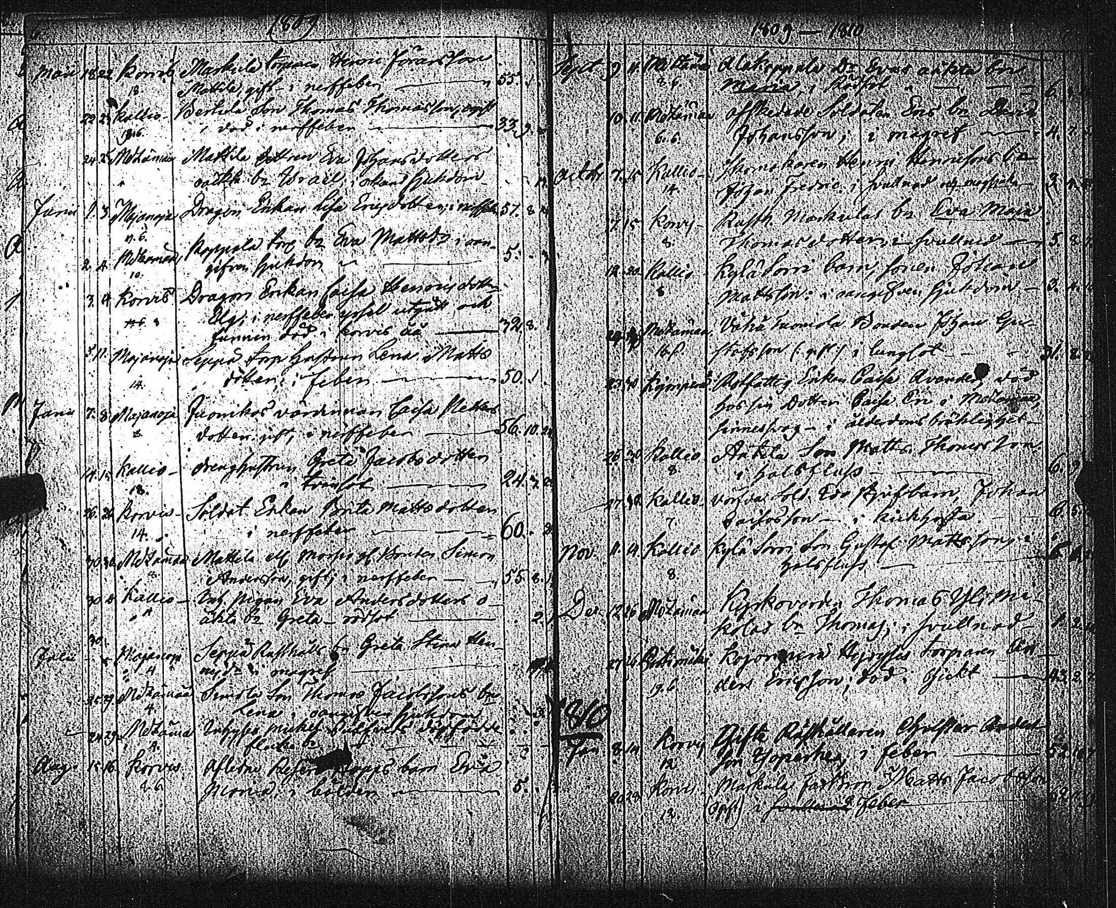 [ ../kirjat/Kirkonkirjat/metsamaa/kuolleet_1807-1885_jk437/kuvat/8.jpg ]