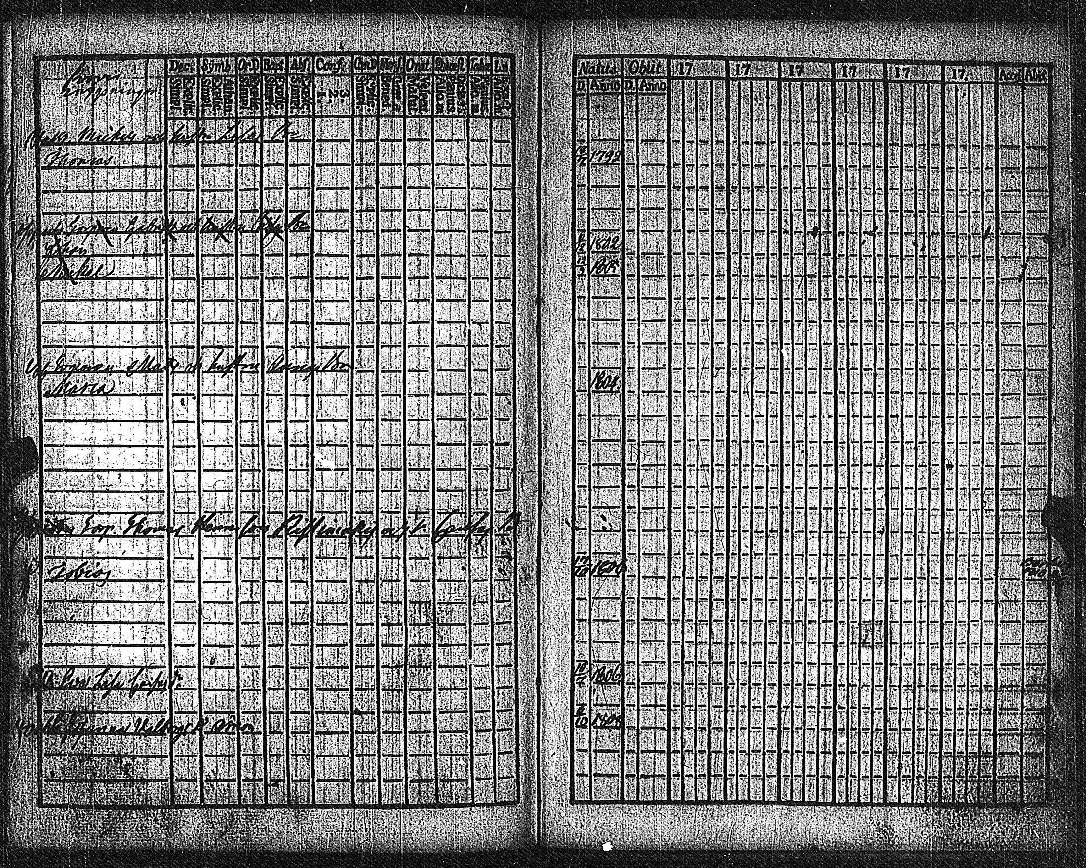 [ ../kirjat/Kirkonkirjat/metsamaa/lastenkirja_1804-1815_jk436-437/kuvat/49.jpg ]