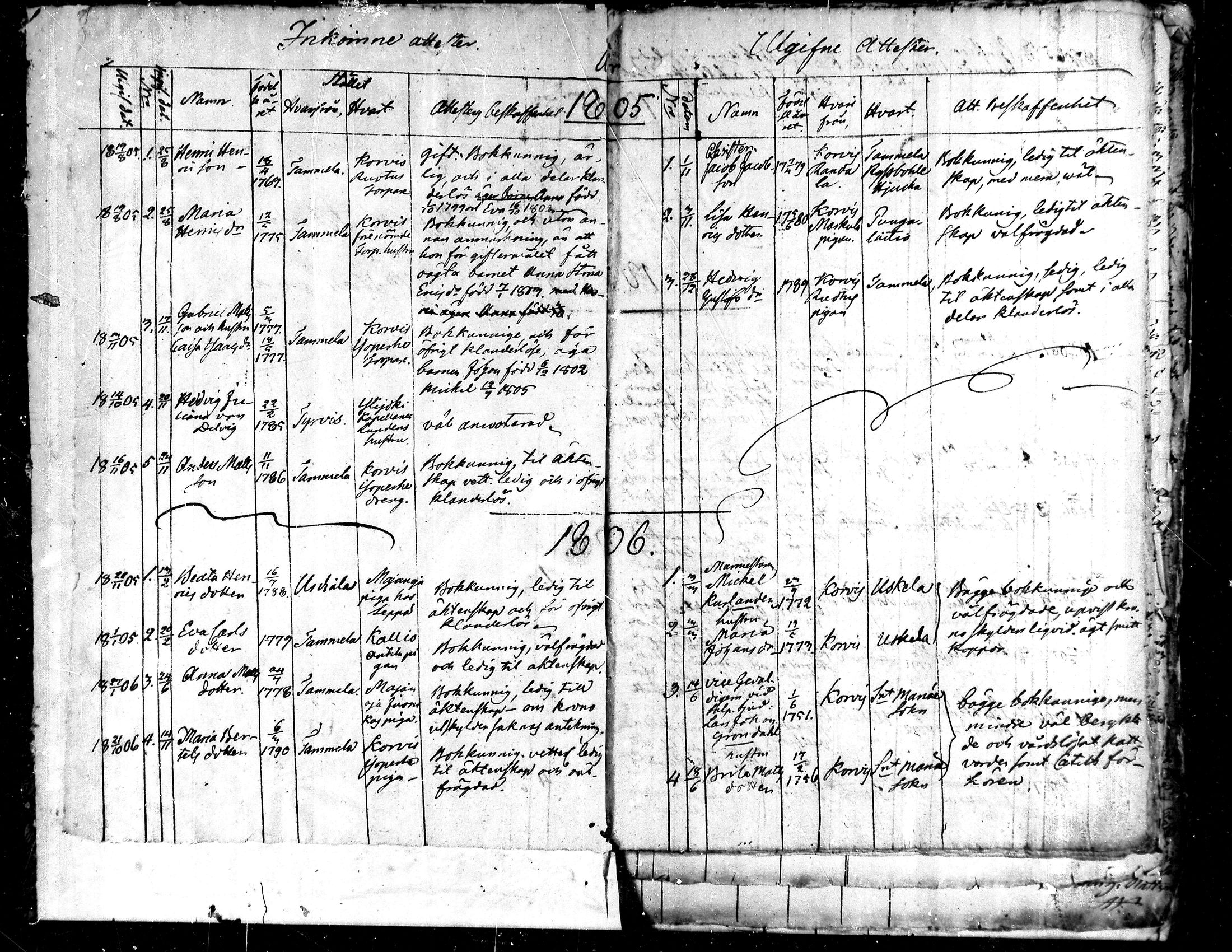 [ ../kirjat/Kirkonkirjat/metsamaa/muuttaneet_1805-1837_mko1-3/kuvat/1.jpg ]