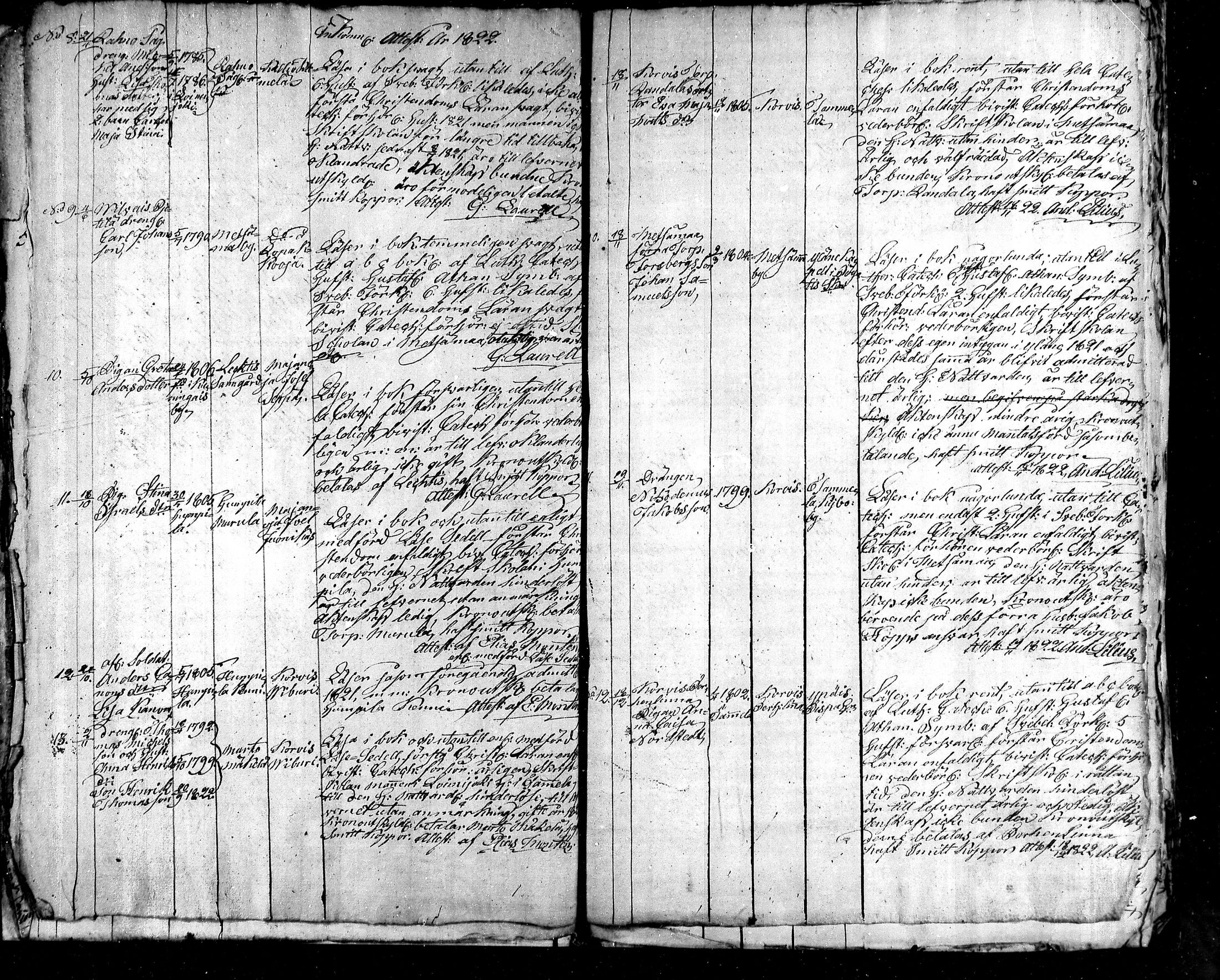 [ ../kirjat/Kirkonkirjat/metsamaa/muuttaneet_1805-1837_mko1-3/kuvat/24.jpg ]
