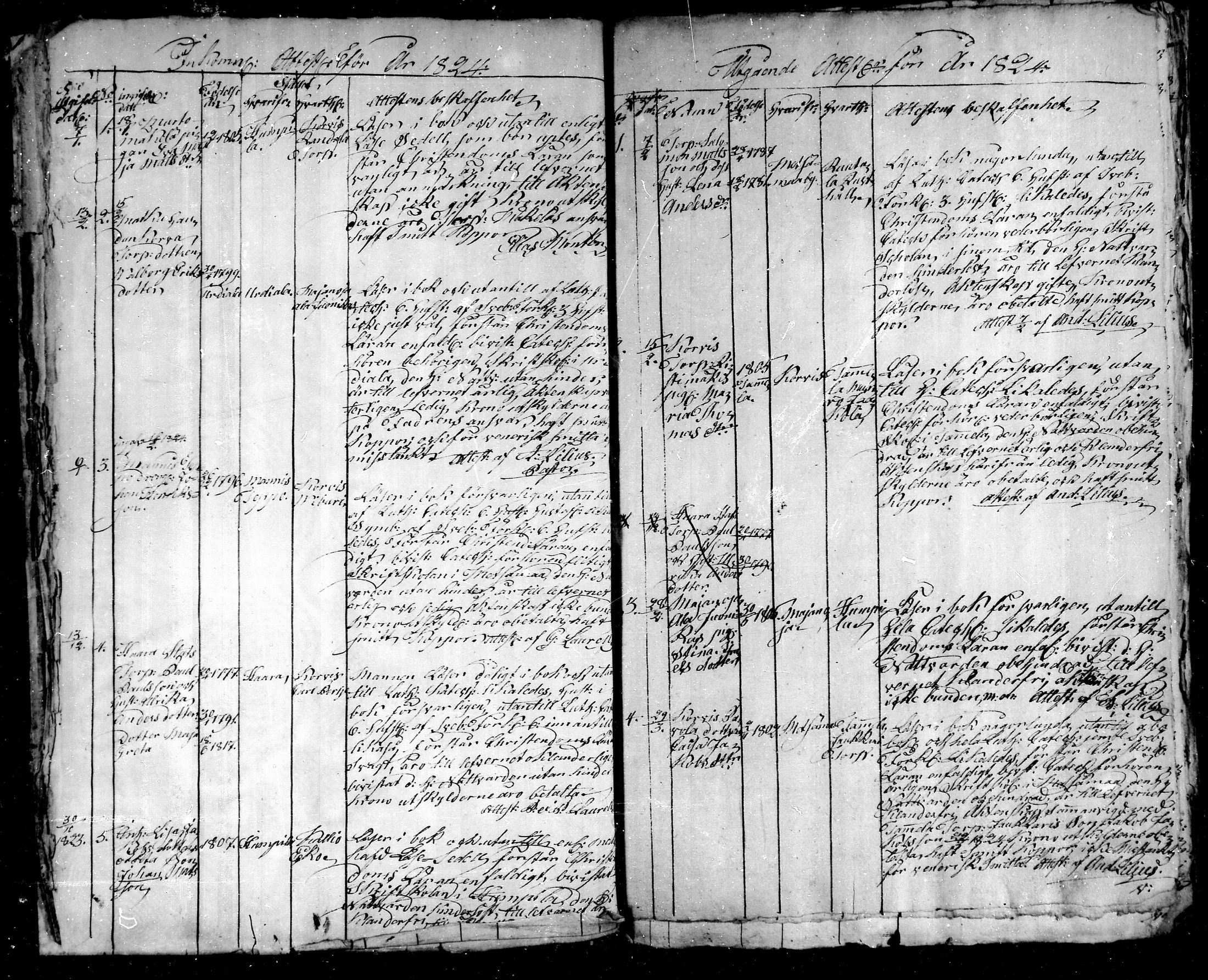 [ ../kirjat/Kirkonkirjat/metsamaa/muuttaneet_1805-1837_mko1-3/kuvat/29.jpg ]