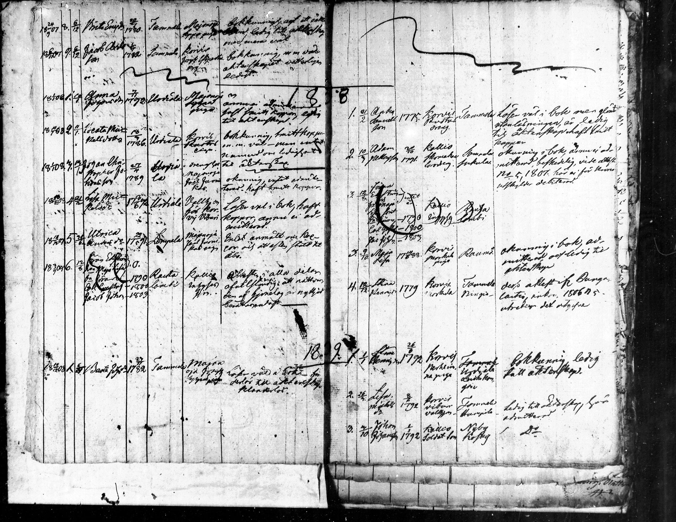 [ ../kirjat/Kirkonkirjat/metsamaa/muuttaneet_1805-1837_mko1-3/kuvat/3.jpg ]