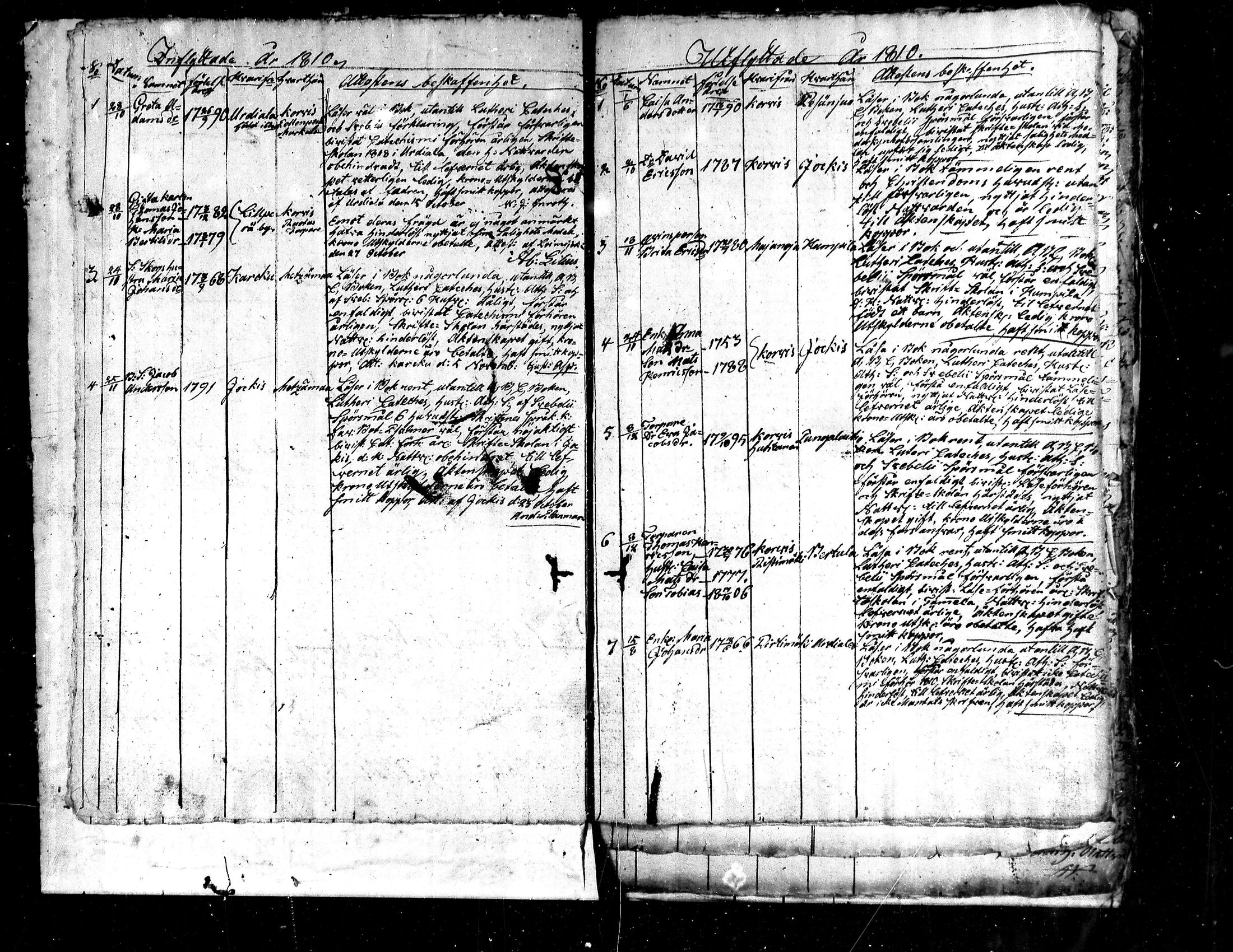 [ ../kirjat/Kirkonkirjat/metsamaa/muuttaneet_1805-1837_mko1-3/kuvat/4.jpg ]