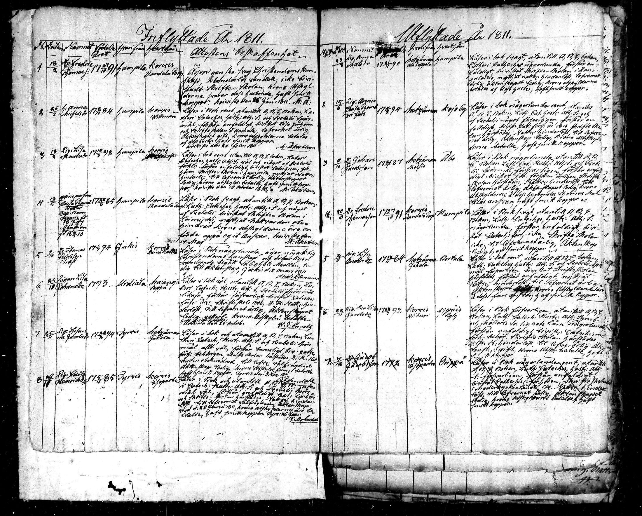 [ ../kirjat/Kirkonkirjat/metsamaa/muuttaneet_1805-1837_mko1-3/kuvat/5.jpg ]