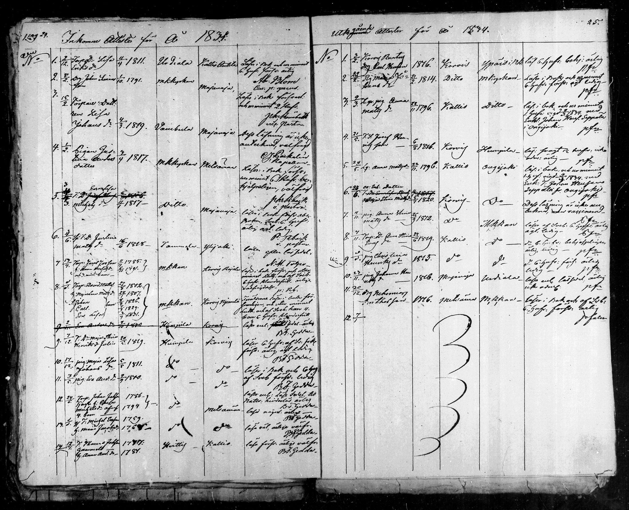 [ ../kirjat/Kirkonkirjat/metsamaa/muuttaneet_1805-1837_mko1-3/kuvat/56.jpg ]