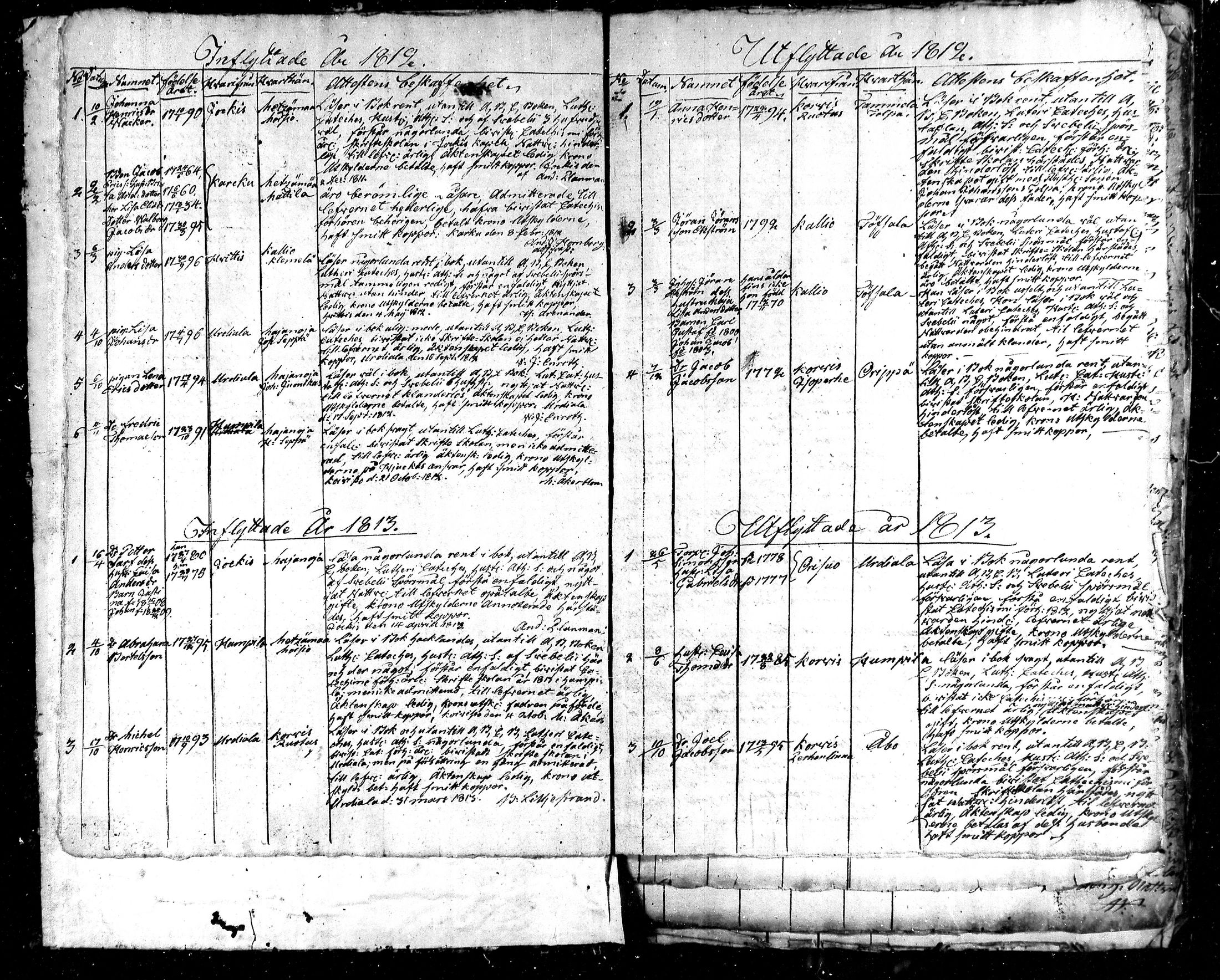 [ ../kirjat/Kirkonkirjat/metsamaa/muuttaneet_1805-1837_mko1-3/kuvat/6.jpg ]