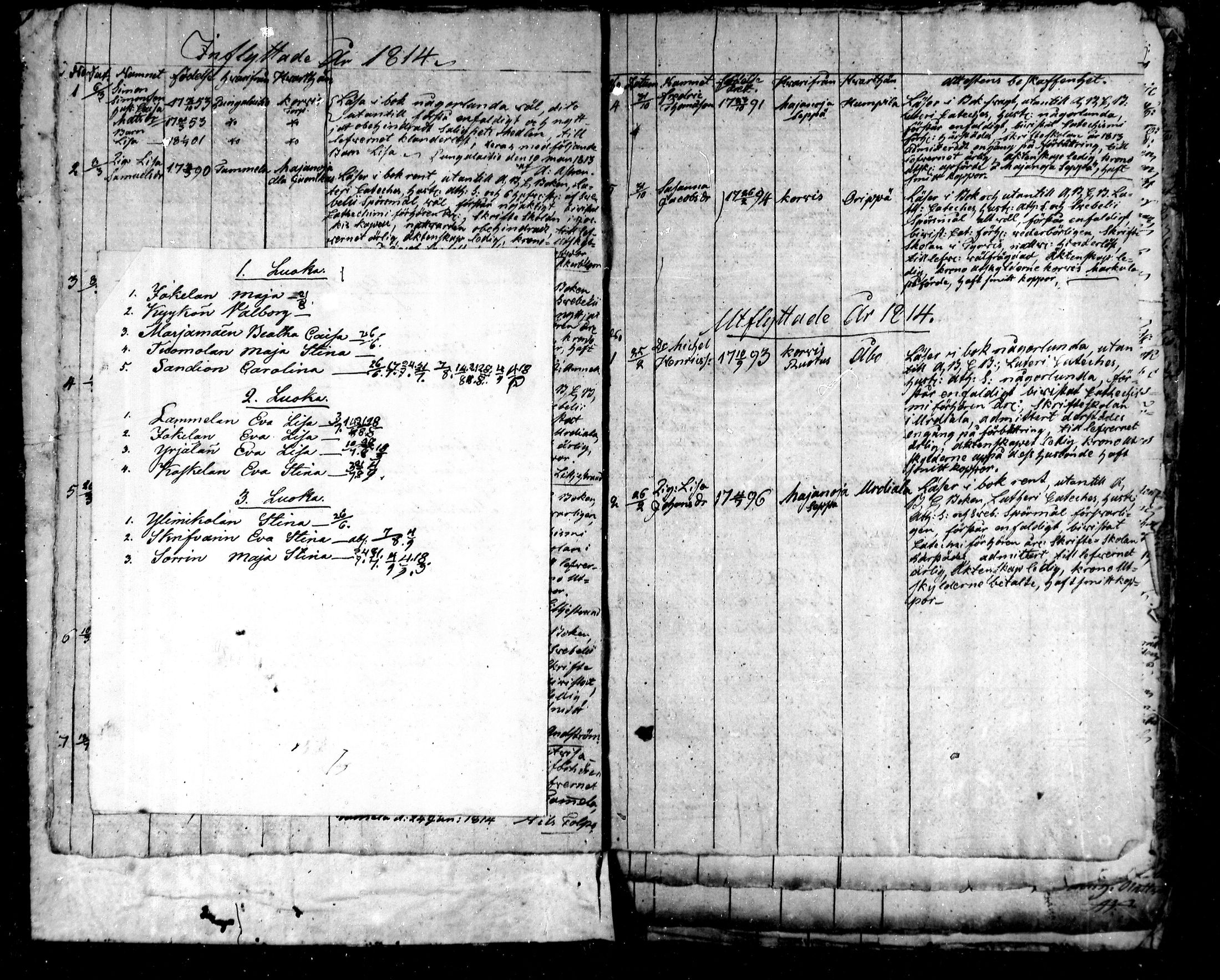 [ ../kirjat/Kirkonkirjat/metsamaa/muuttaneet_1805-1837_mko1-3/kuvat/8.jpg ]