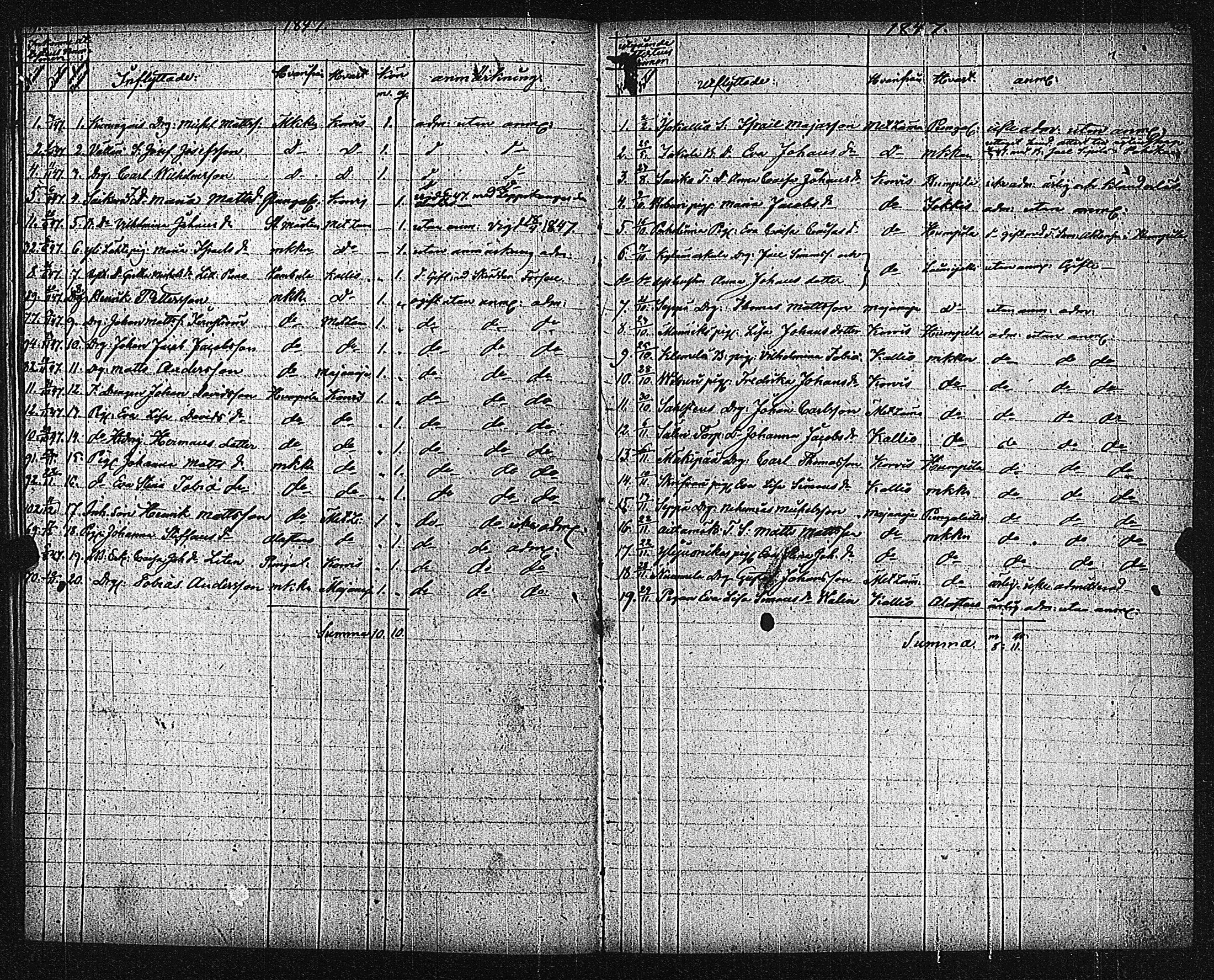 [ ../kirjat/Kirkonkirjat/metsamaa/muuttaneet_1838-1885_jk437/kuvat/15.jpg ]