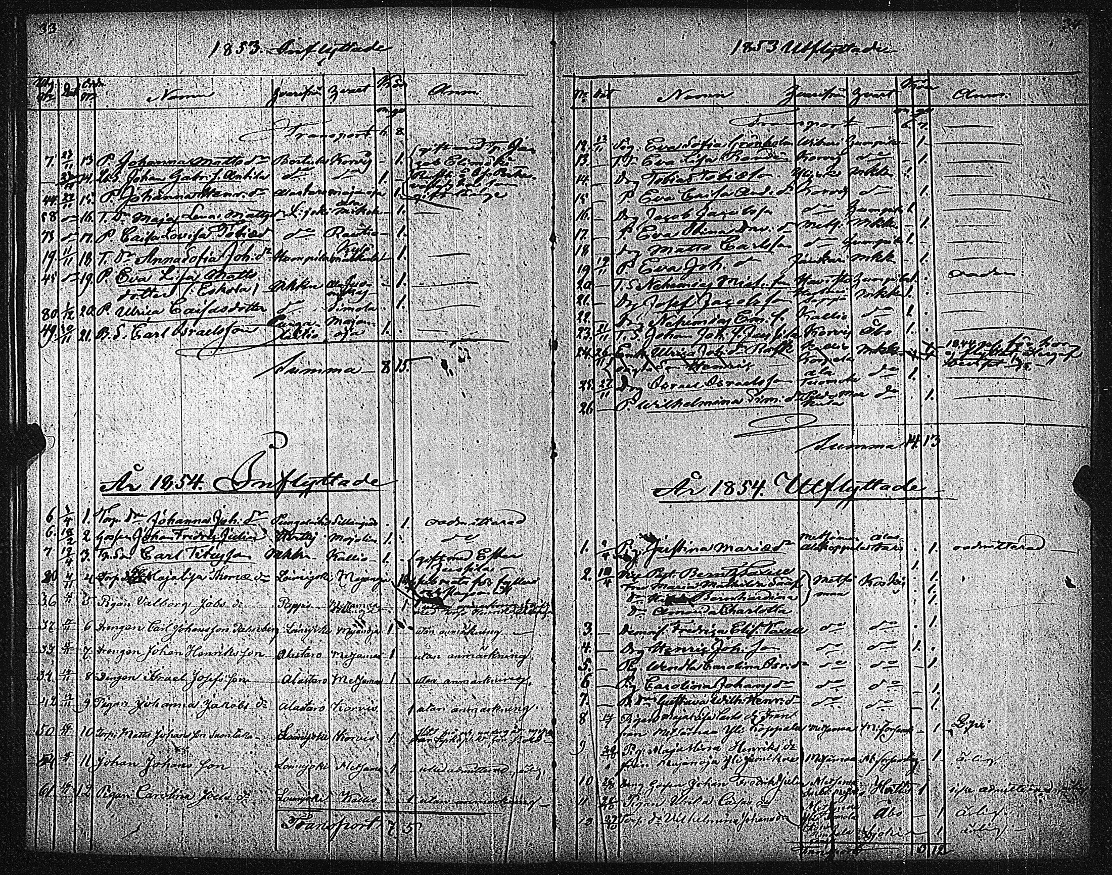 [ ../kirjat/Kirkonkirjat/metsamaa/muuttaneet_1838-1885_jk437/kuvat/22.jpg ]