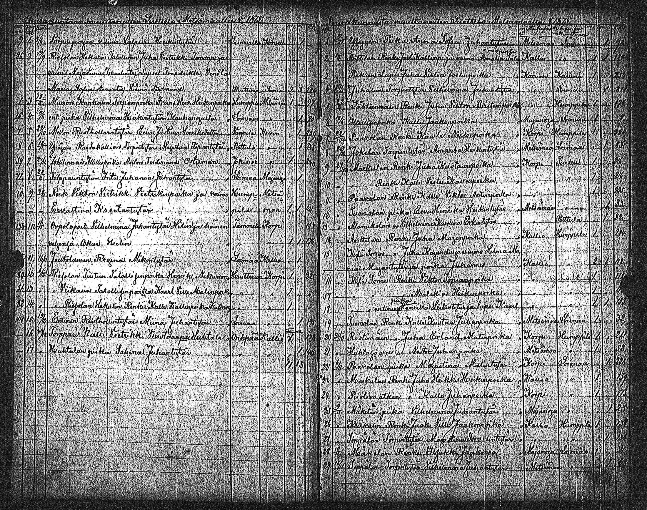 [ ../kirjat/Kirkonkirjat/metsamaa/muuttaneet_1838-1885_jk437/kuvat/42.jpg ]