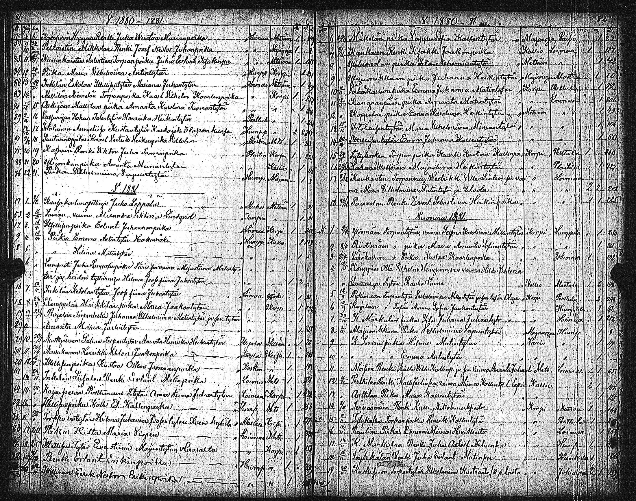 [ ../kirjat/Kirkonkirjat/metsamaa/muuttaneet_1838-1885_jk437/kuvat/47.jpg ]