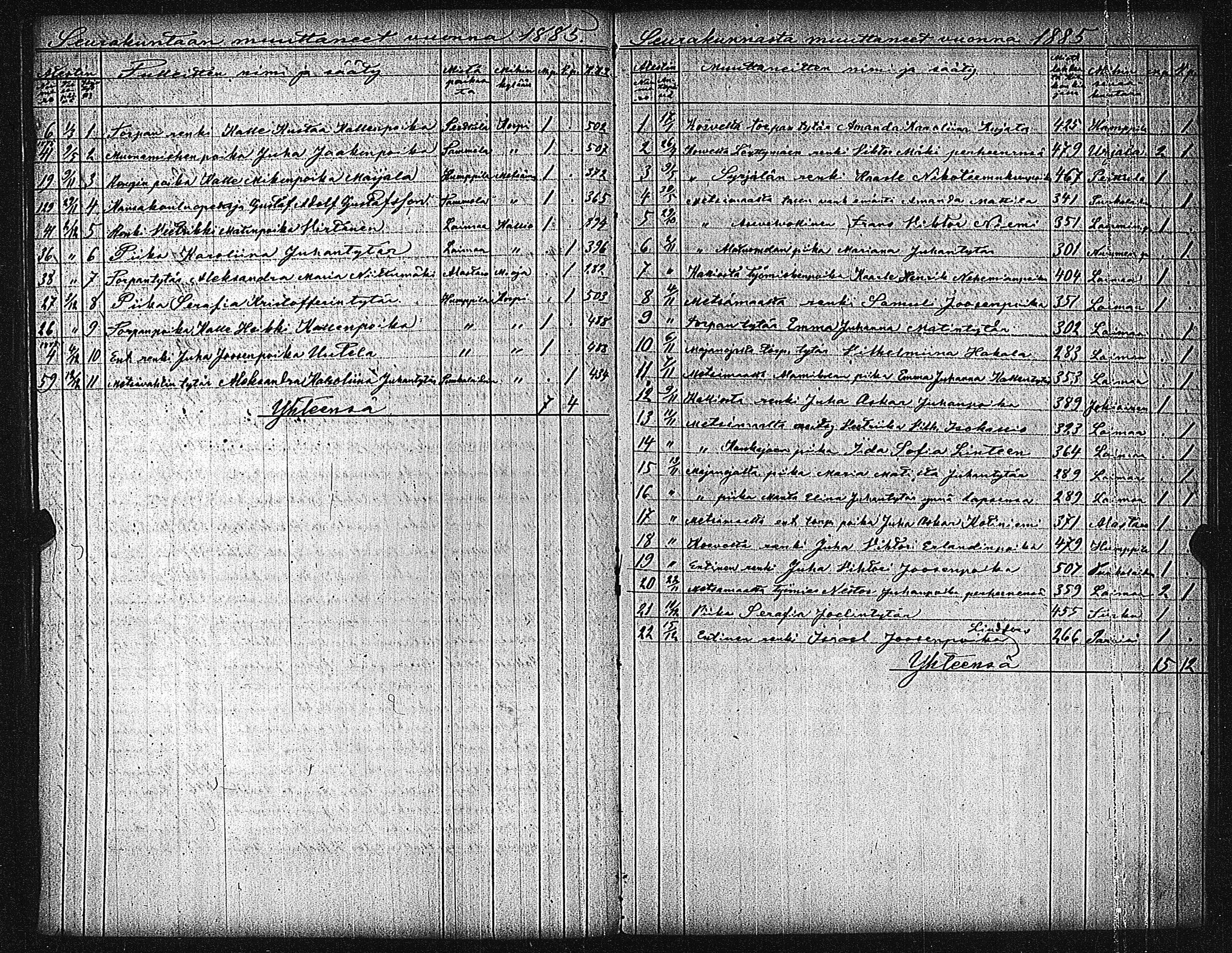 [ ../kirjat/Kirkonkirjat/metsamaa/muuttaneet_1838-1885_jk437/kuvat/51.jpg ]
