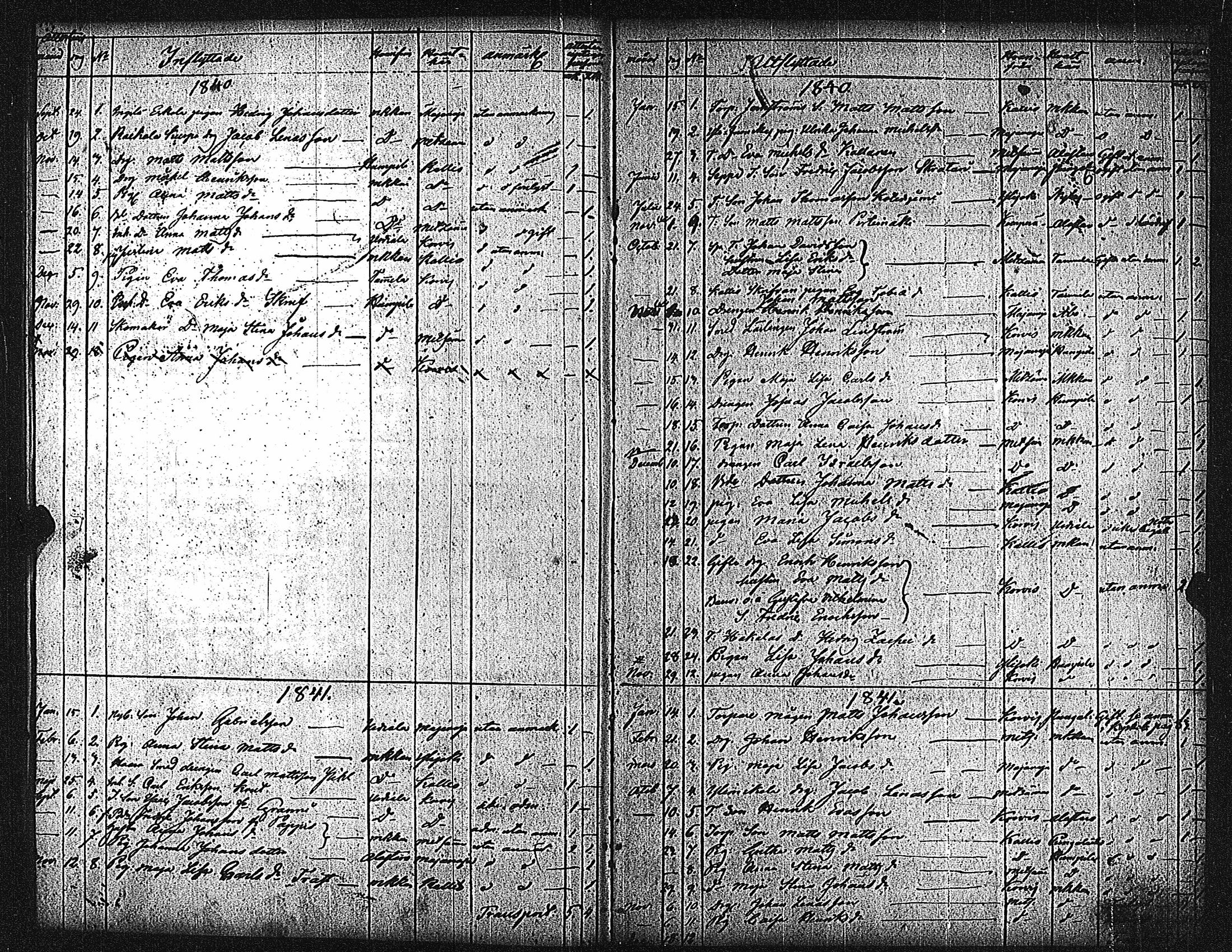 [ ../kirjat/Kirkonkirjat/metsamaa/muuttaneet_1838-1885_jk437/kuvat/7.jpg ]