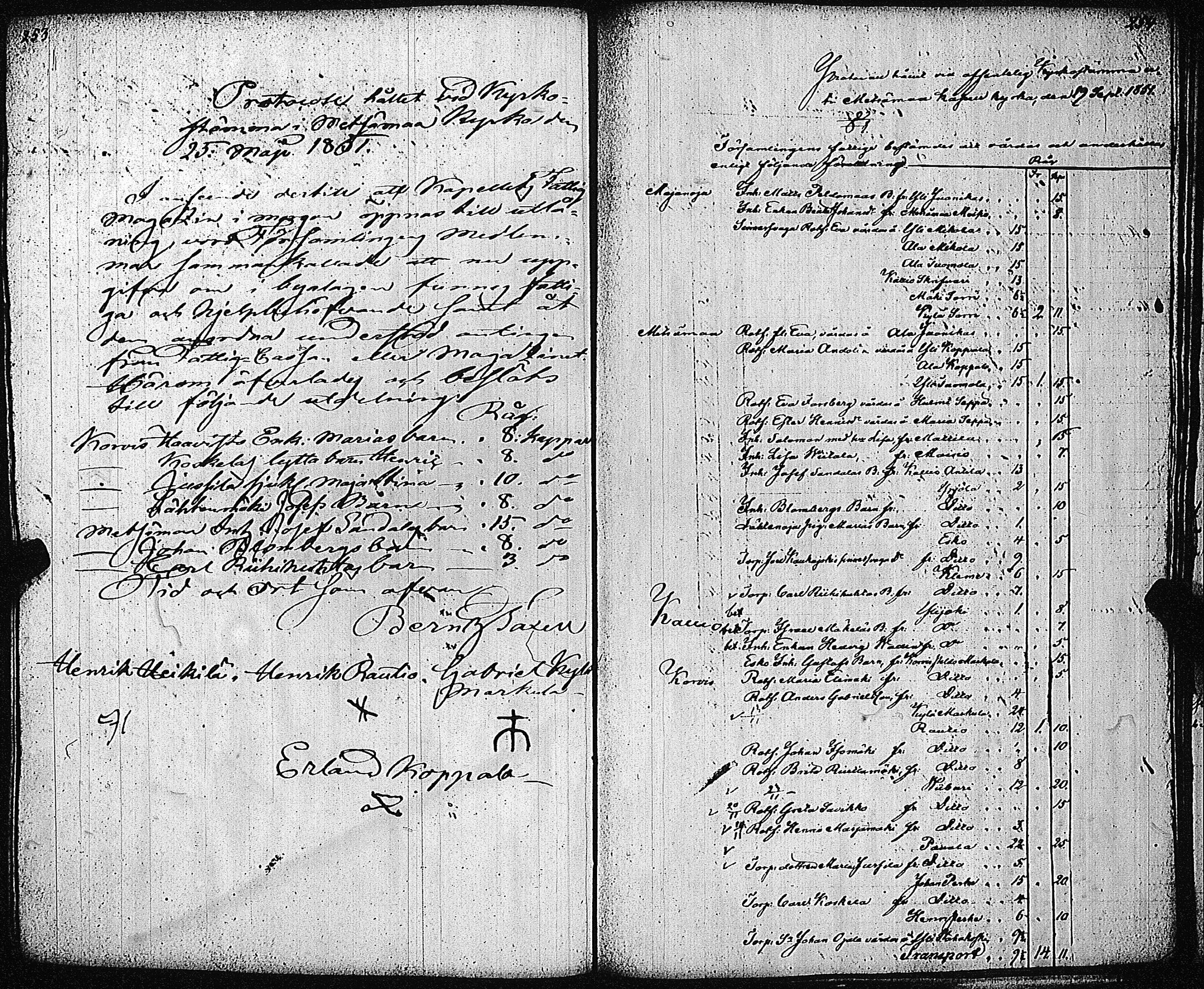 [ ../kirjat/Kirkonkirjat/metsamaa/pitajankokouksia_1799-1869_jk438/kuvat/154.jpg ]