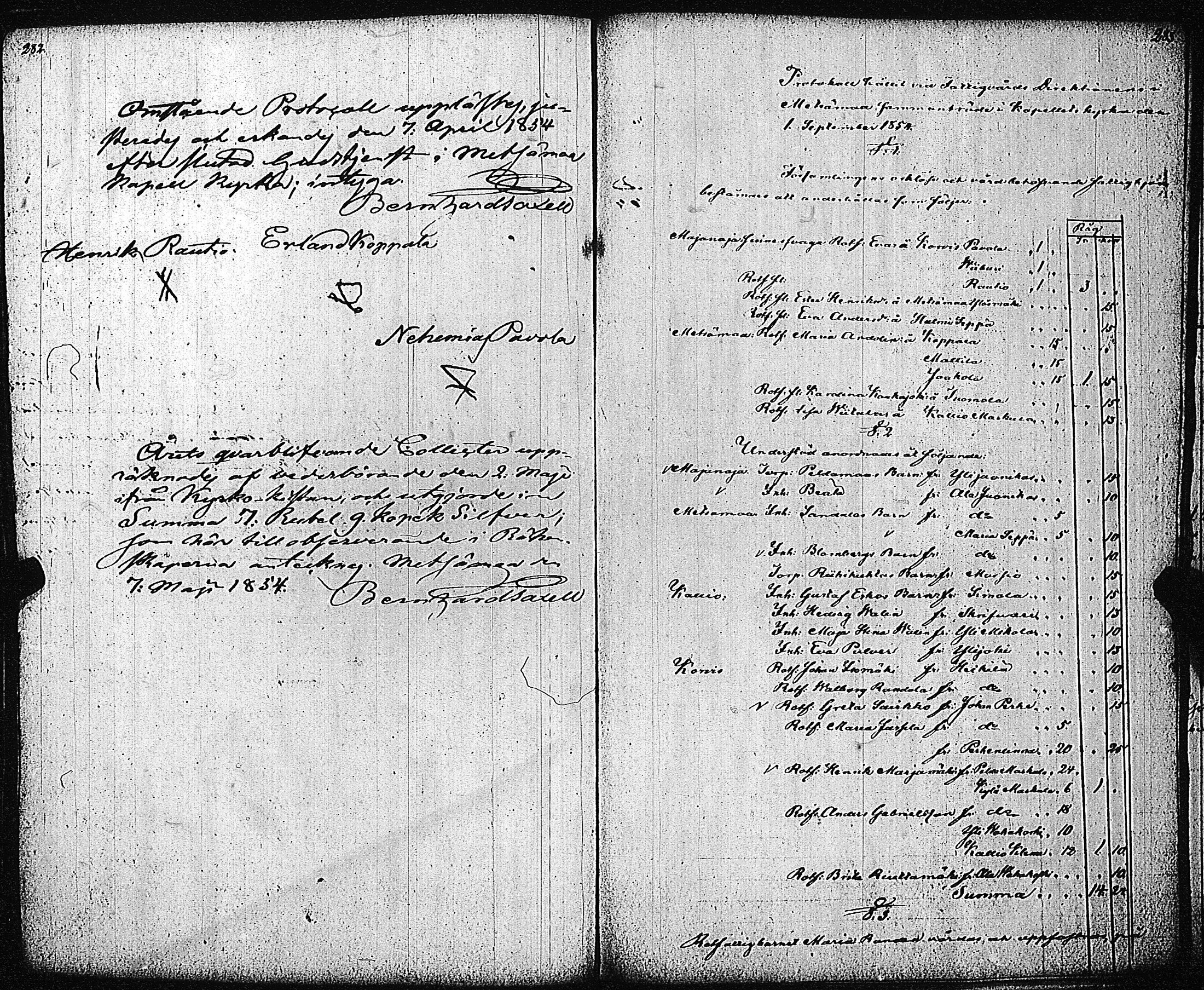 [ ../kirjat/Kirkonkirjat/metsamaa/pitajankokouksia_1799-1869_jk438/kuvat/169.jpg ]