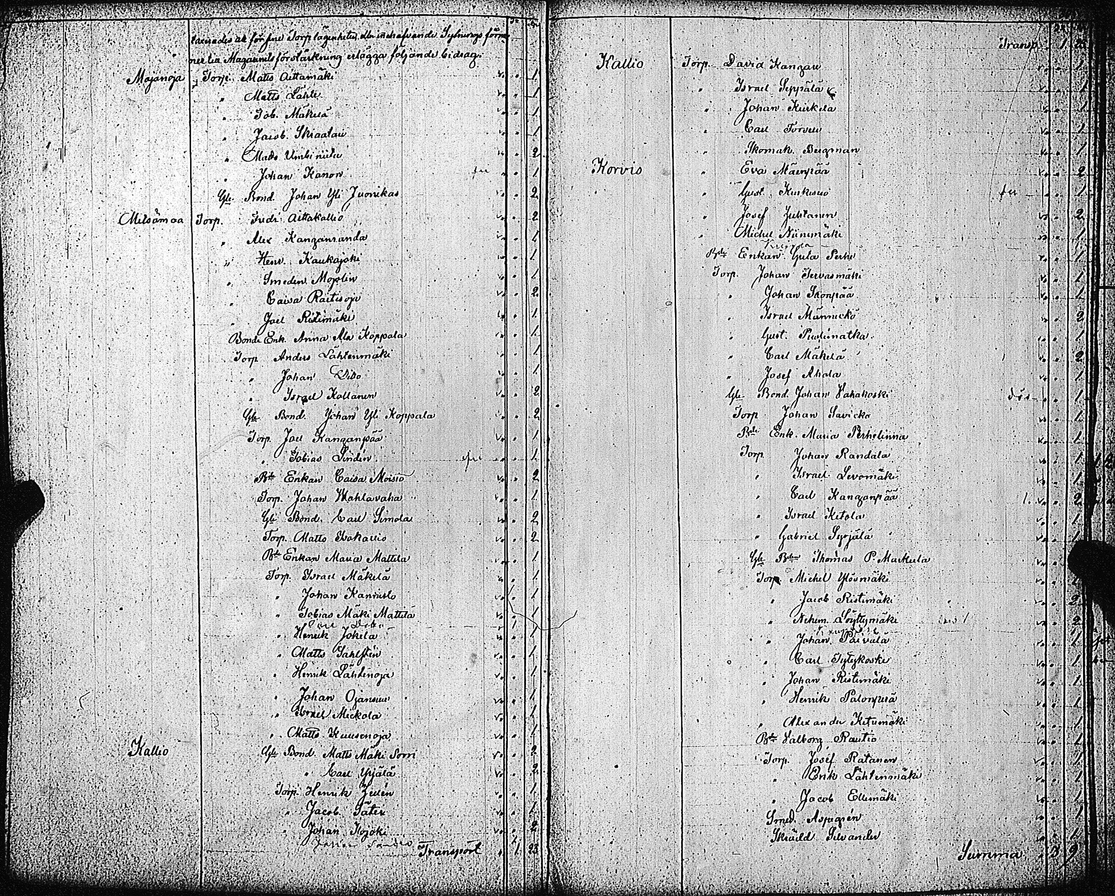 [ ../kirjat/Kirkonkirjat/metsamaa/pitajankokouksia_1799-1869_jk438/kuvat/180.jpg ]