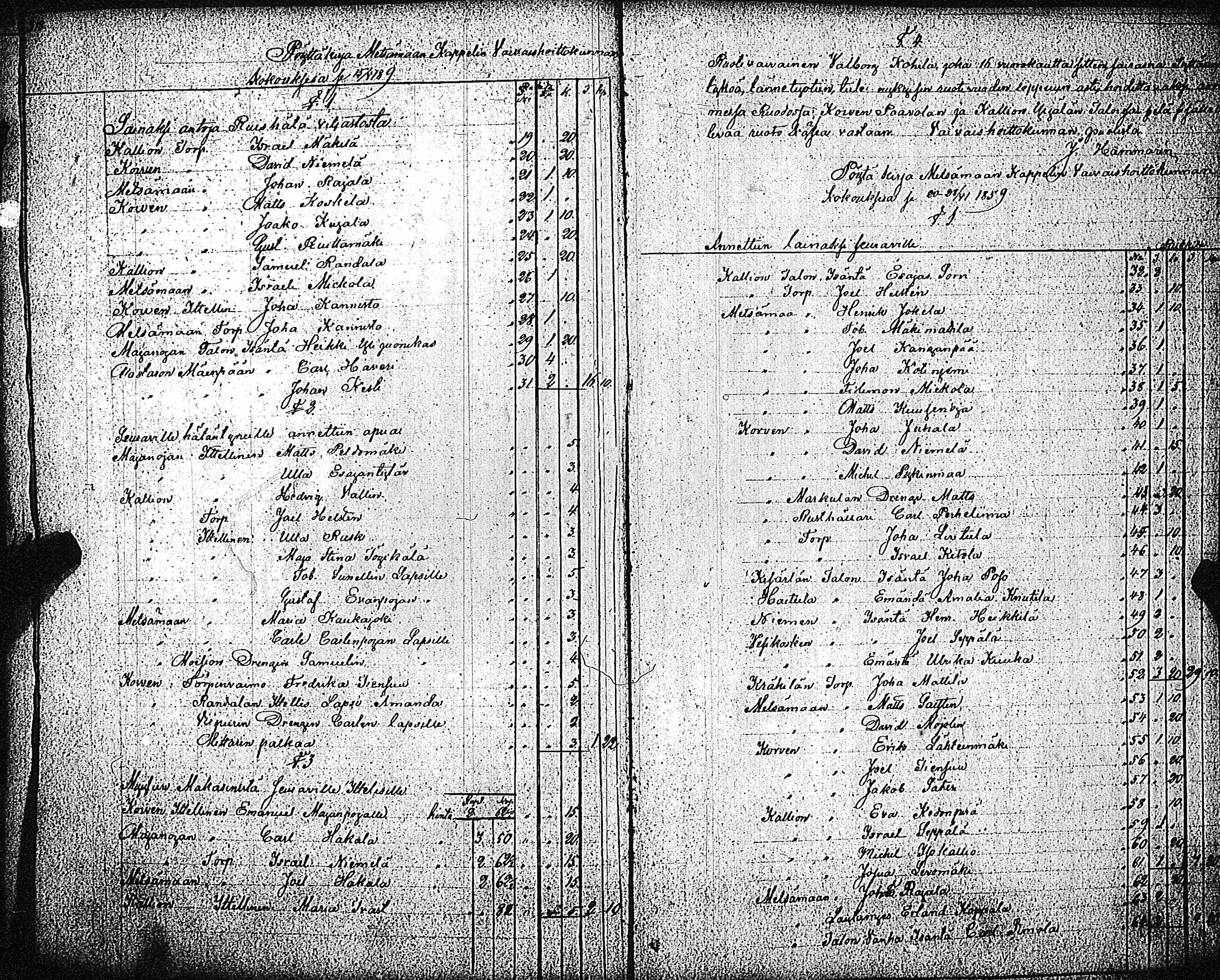 [ ../kirjat/Kirkonkirjat/metsamaa/pitajankokouksia_1799-1869_jk438/kuvat/187.jpg ]