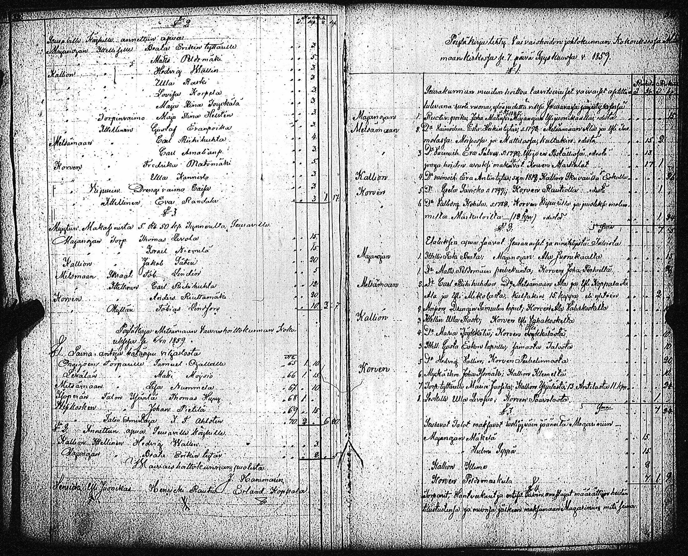 [ ../kirjat/Kirkonkirjat/metsamaa/pitajankokouksia_1799-1869_jk438/kuvat/188.jpg ]