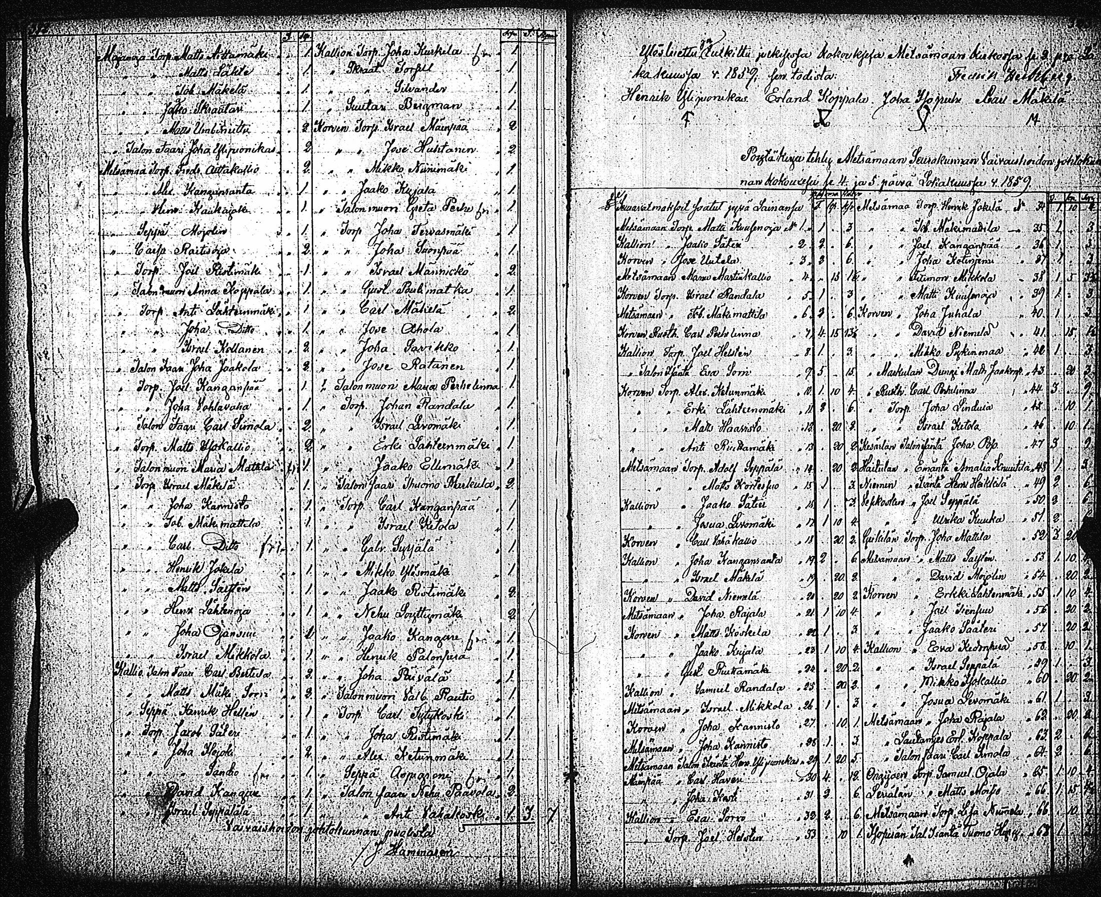 [ ../kirjat/Kirkonkirjat/metsamaa/pitajankokouksia_1799-1869_jk438/kuvat/189.jpg ]