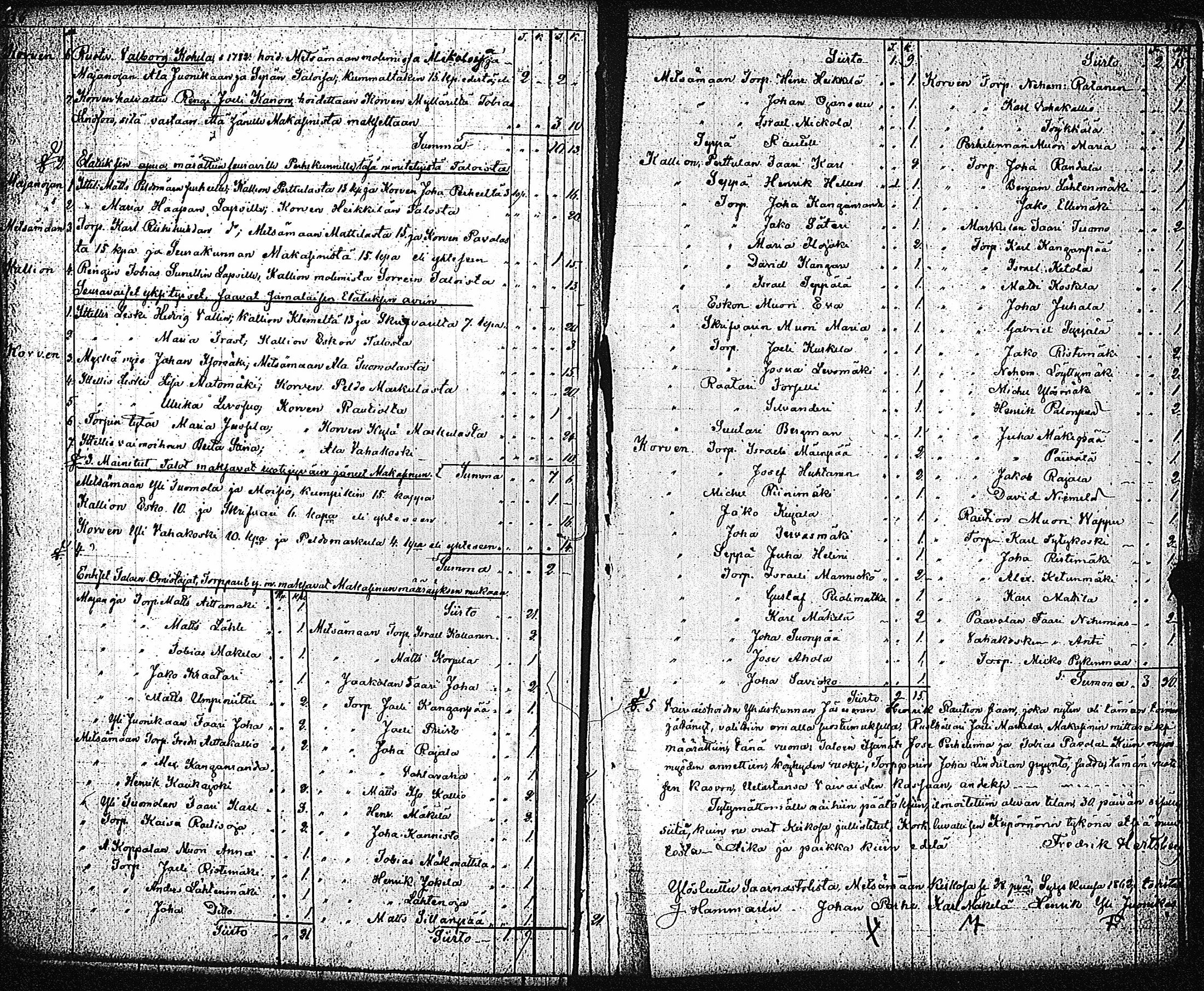 [ ../kirjat/Kirkonkirjat/metsamaa/pitajankokouksia_1799-1869_jk438/kuvat/196.jpg ]