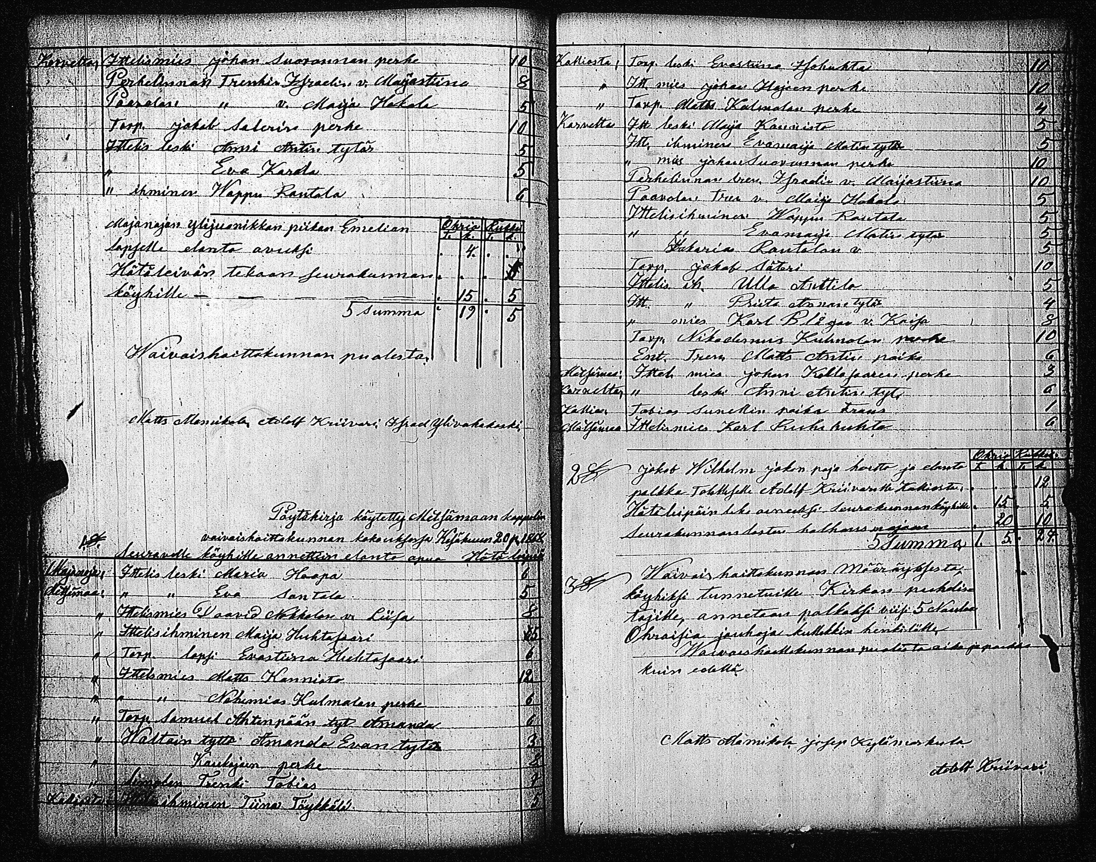 [ ../kirjat/Kirkonkirjat/metsamaa/pitajankokouksia_1799-1869_jk438/kuvat/250.jpg ]