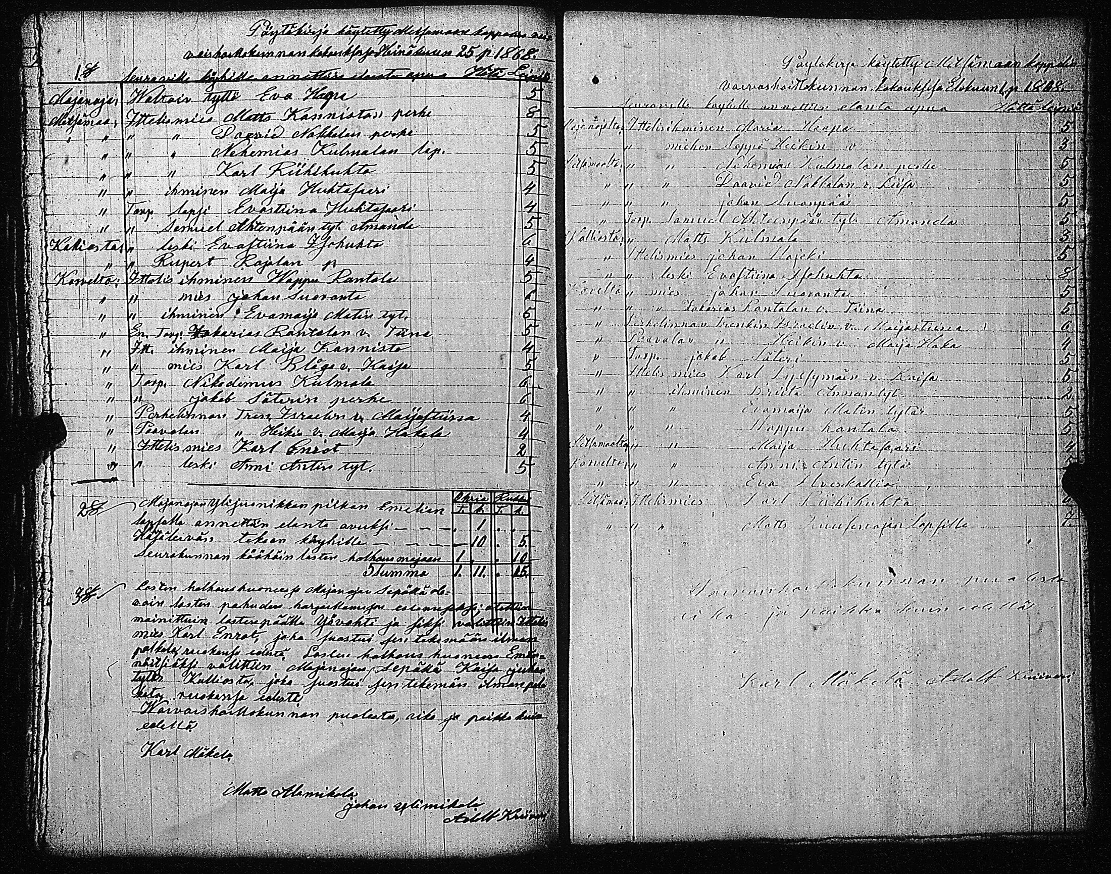 [ ../kirjat/Kirkonkirjat/metsamaa/pitajankokouksia_1799-1869_jk438/kuvat/253.jpg ]