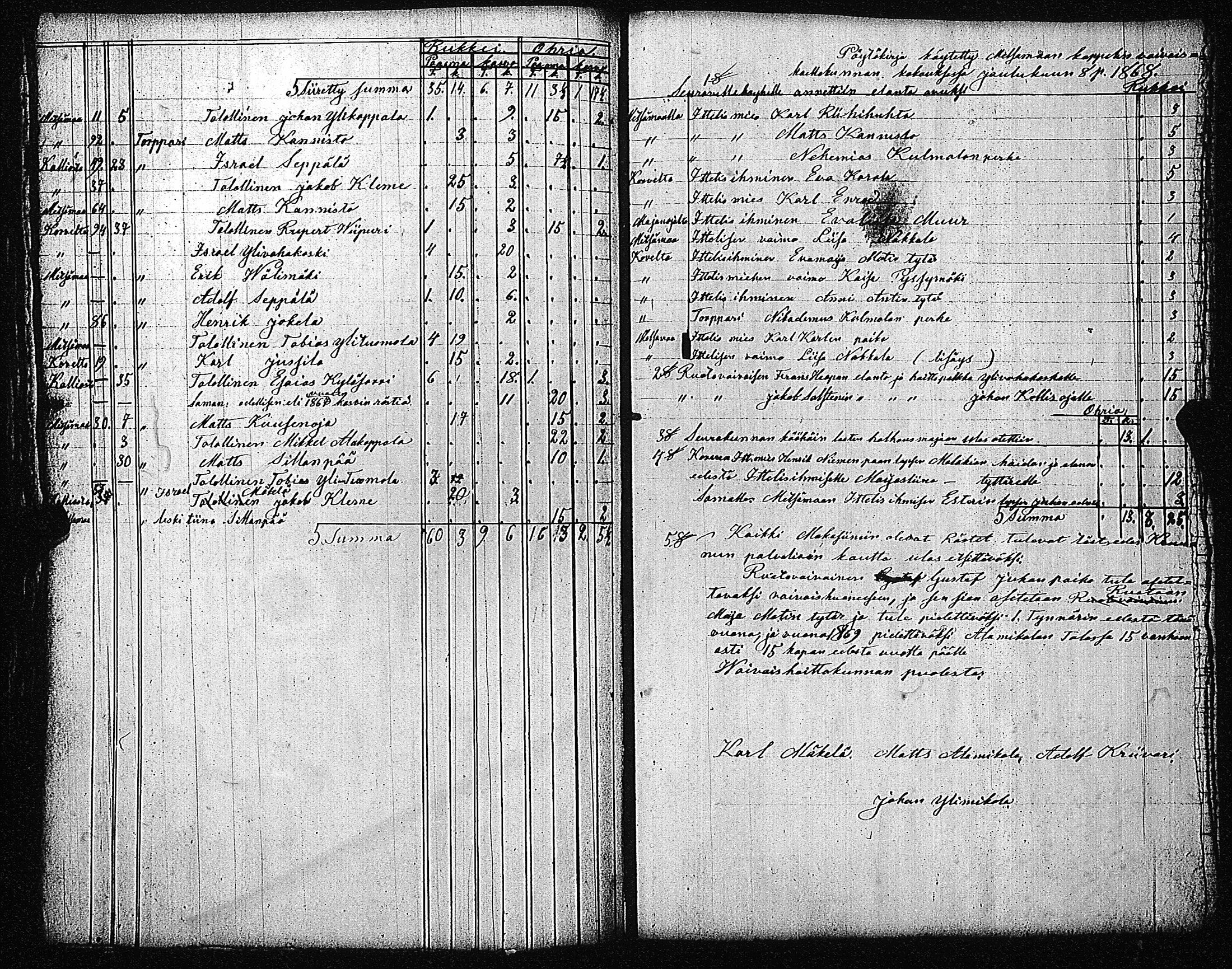 [ ../kirjat/Kirkonkirjat/metsamaa/pitajankokouksia_1799-1869_jk438/kuvat/259.jpg ]