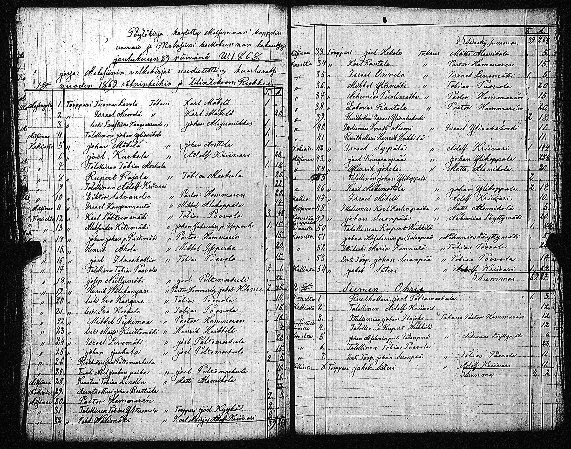 [ ../kirjat/Kirkonkirjat/metsamaa/pitajankokouksia_1799-1869_jk438/kuvat/260.jpg ]