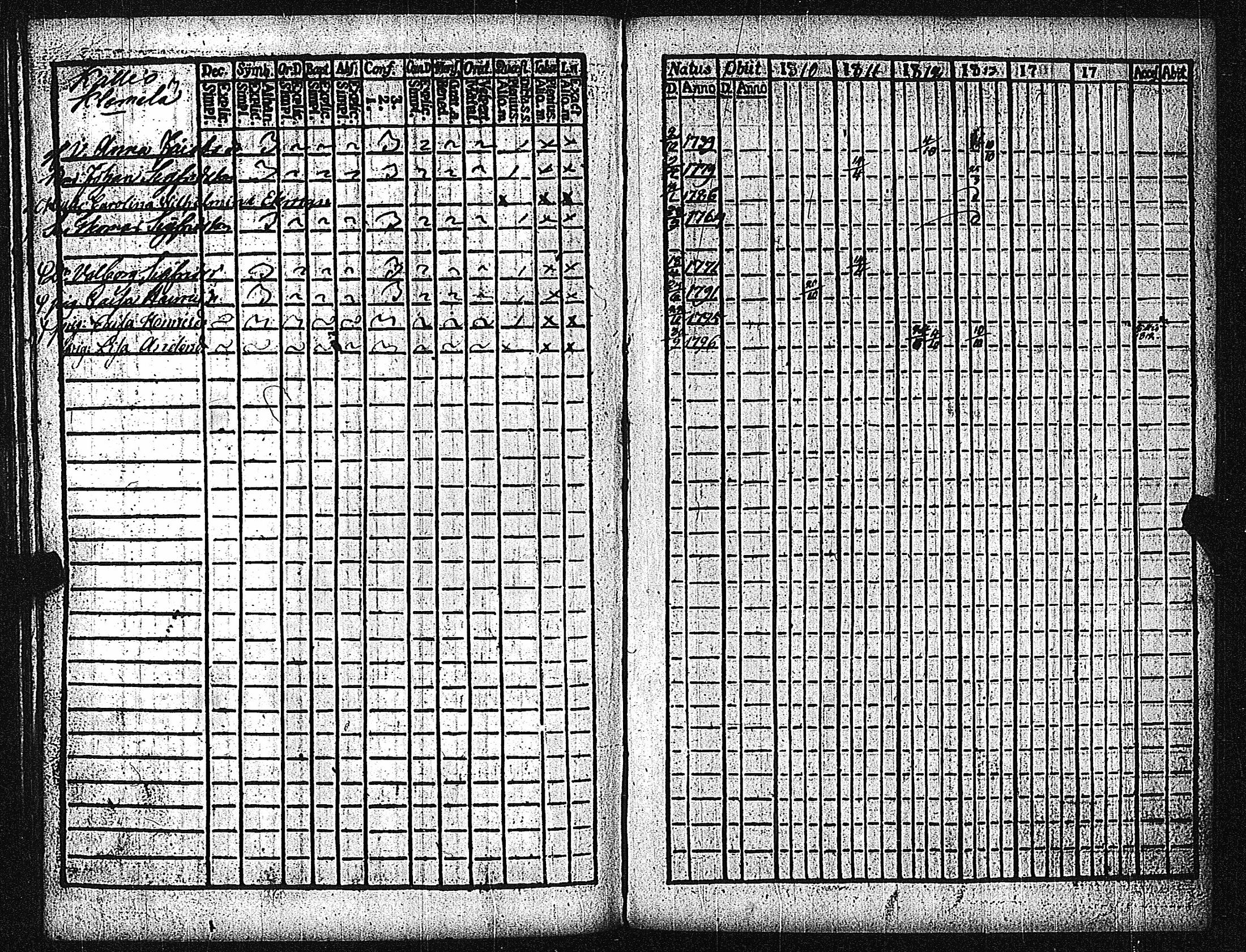 [ ../kirjat/Kirkonkirjat/metsamaa/rippikirja_1804-1813_jk435/kuvat/75.jpg ]
