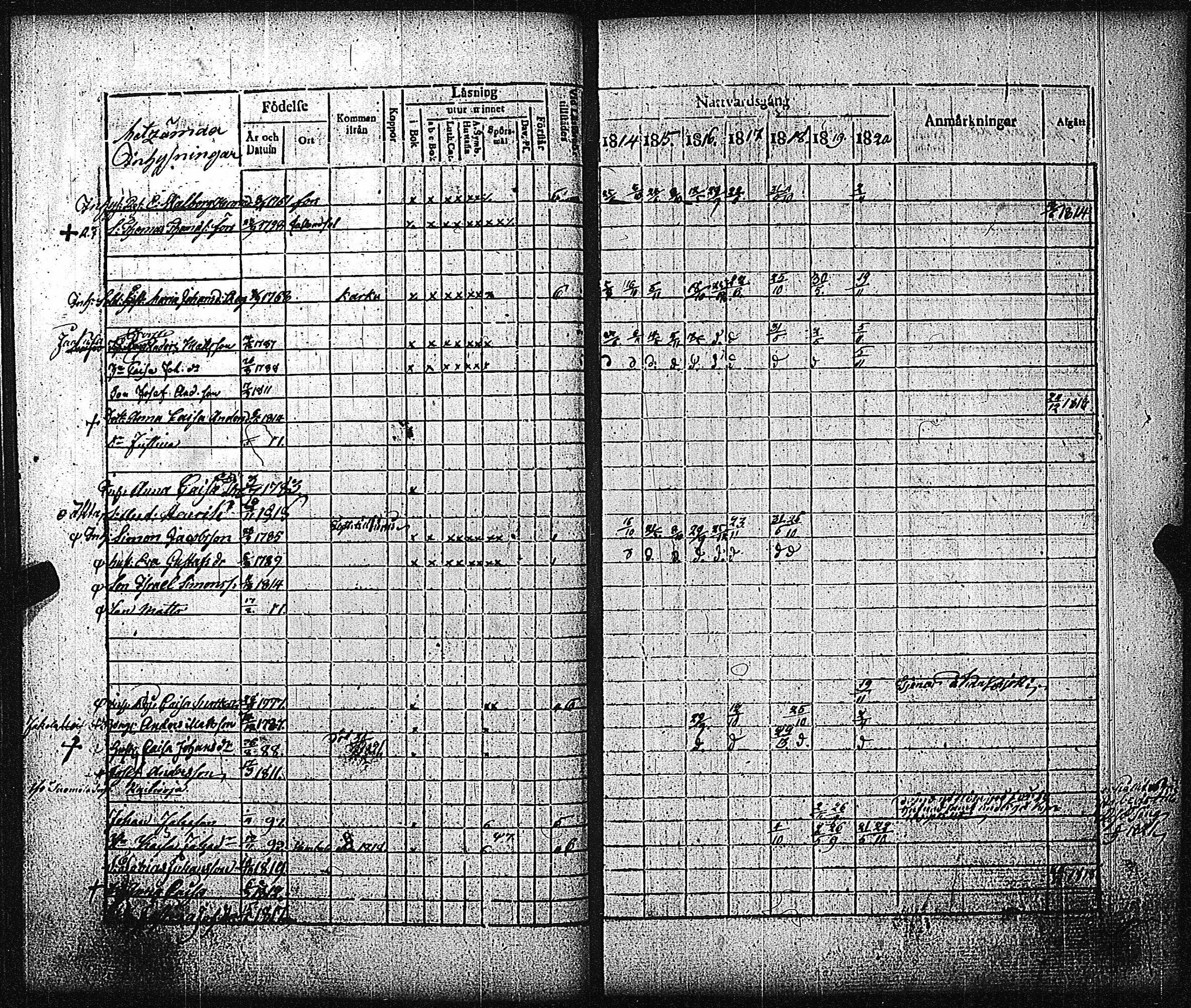 [ ../kirjat/Kirkonkirjat/metsamaa/rippikirja_1814-1820_jk435/kuvat/26.jpg ]