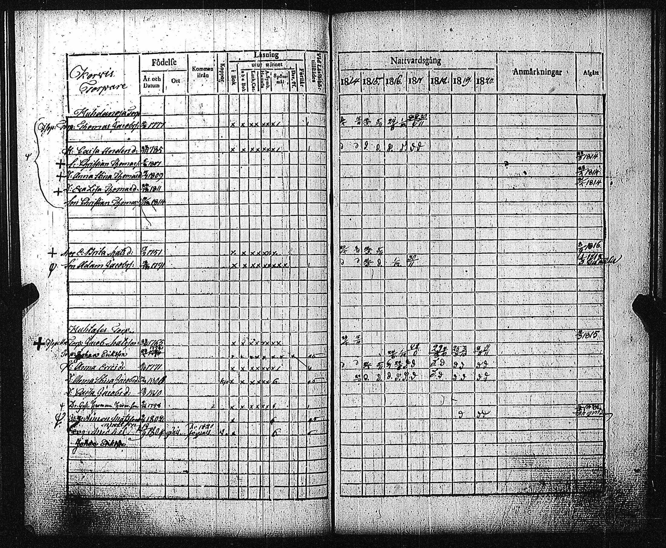 [ ../kirjat/Kirkonkirjat/metsamaa/rippikirja_1814-1820_jk435/kuvat/52.jpg ]