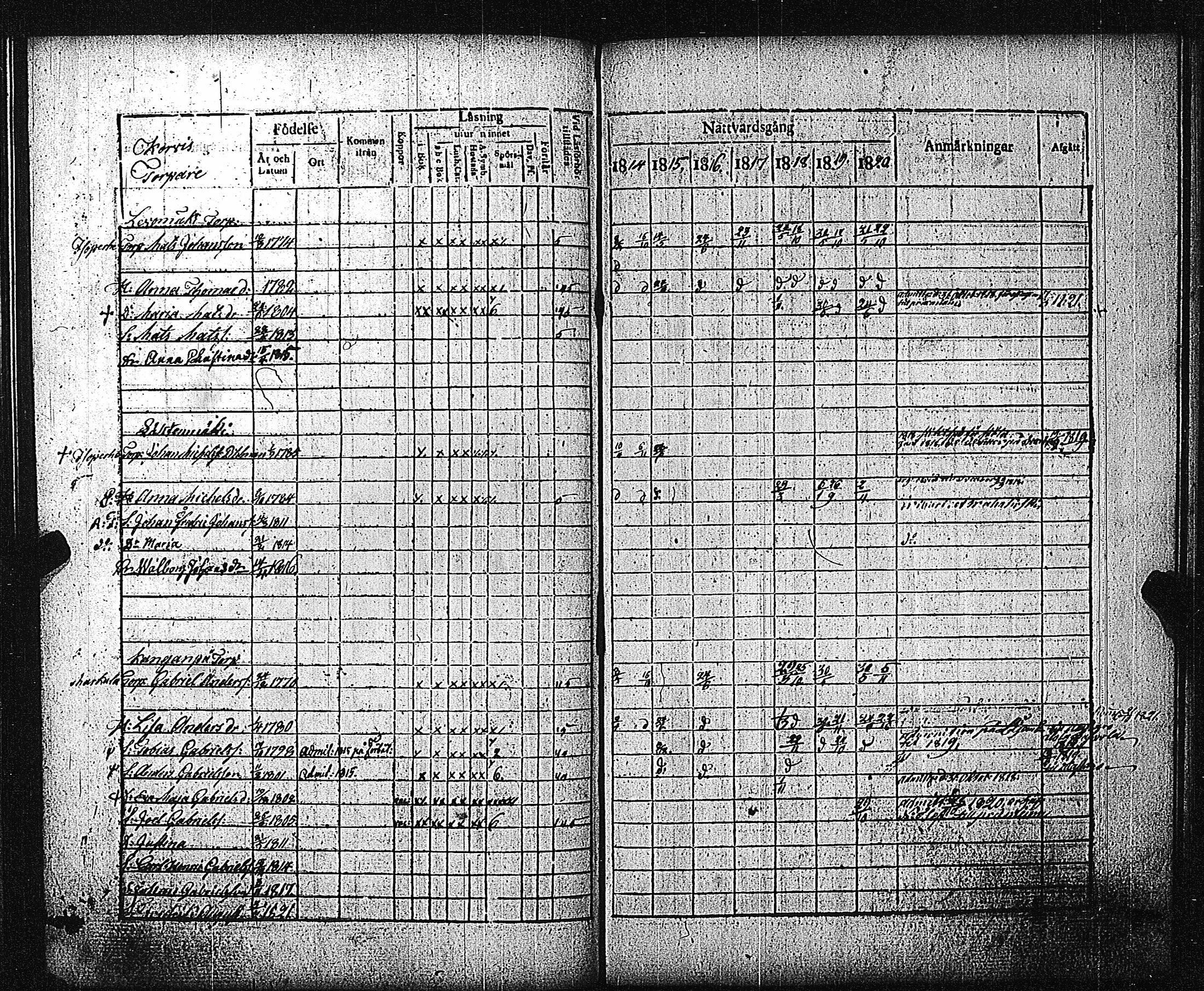 [ ../kirjat/Kirkonkirjat/metsamaa/rippikirja_1814-1820_jk435/kuvat/55.jpg ]