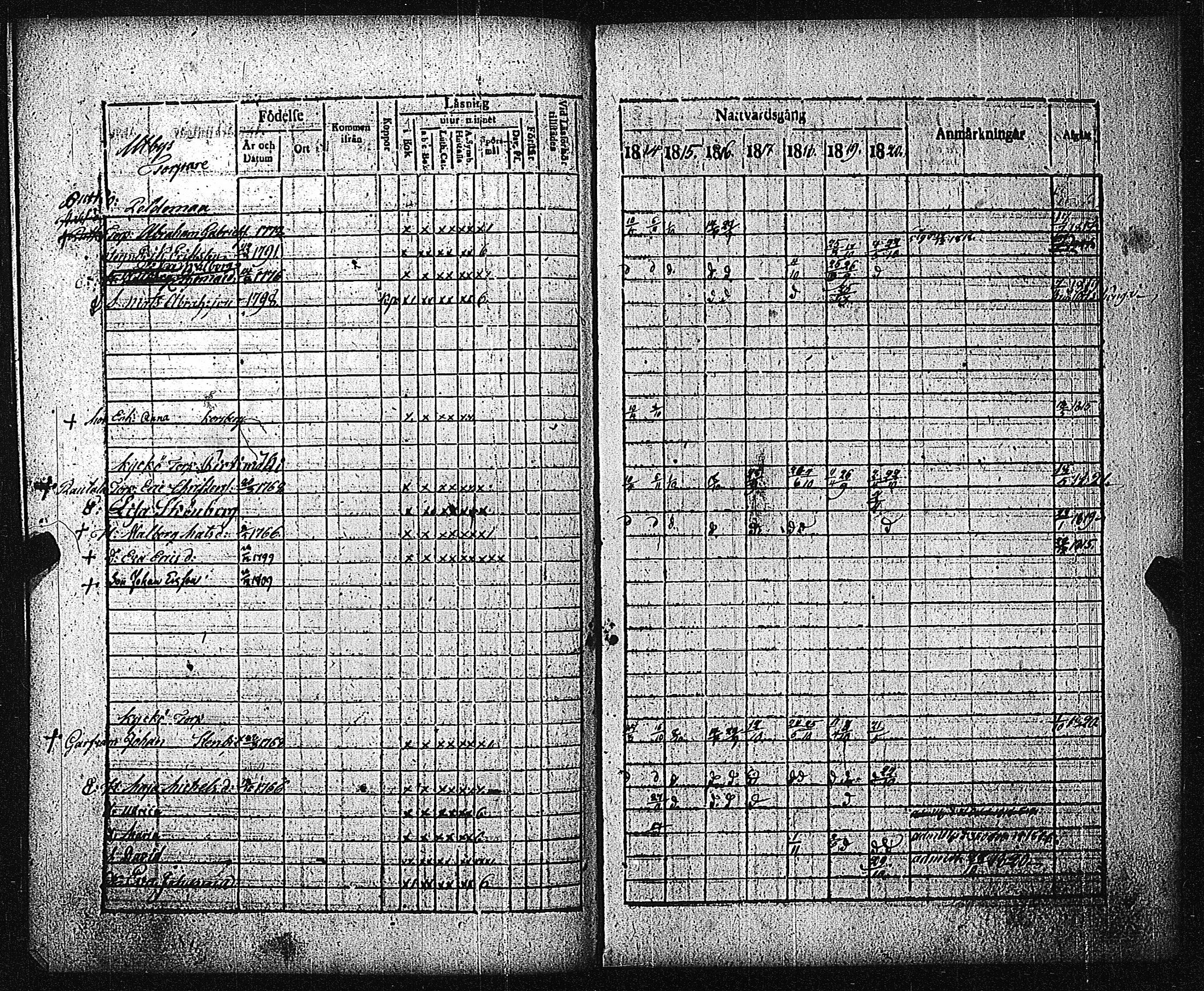 [ ../kirjat/Kirkonkirjat/metsamaa/rippikirja_1814-1820_jk435/kuvat/67.jpg ]