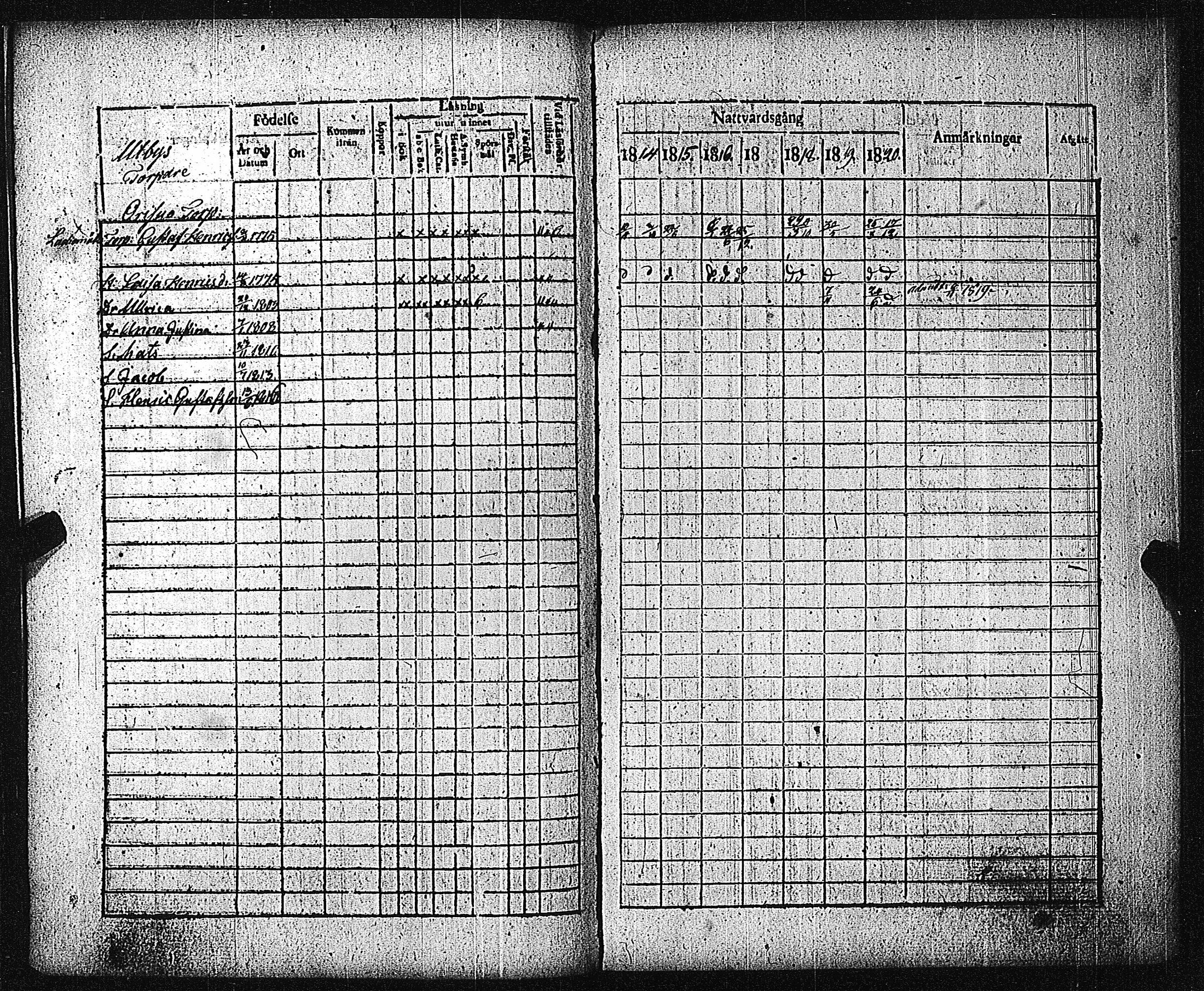 [ ../kirjat/Kirkonkirjat/metsamaa/rippikirja_1814-1820_jk435/kuvat/69.jpg ]