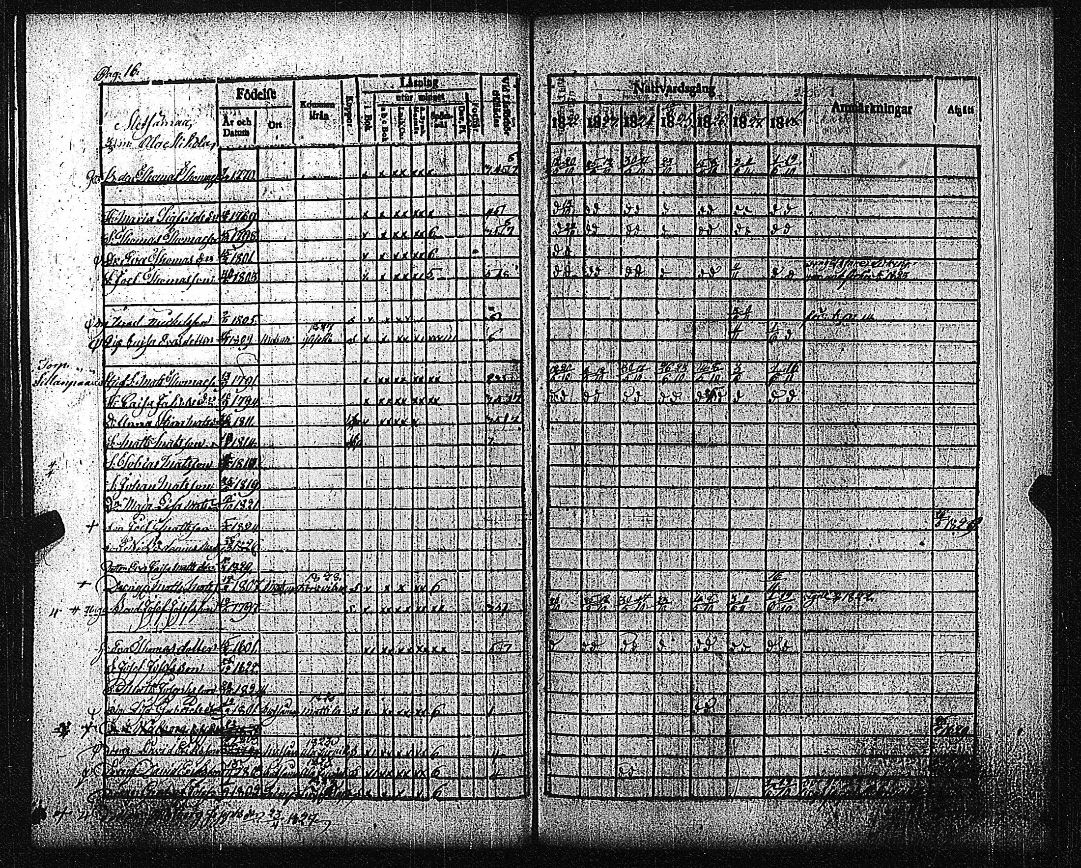 [ ../kirjat/Kirkonkirjat/metsamaa/rippikirja_1822-1828_jk435/kuvat/19.jpg ]