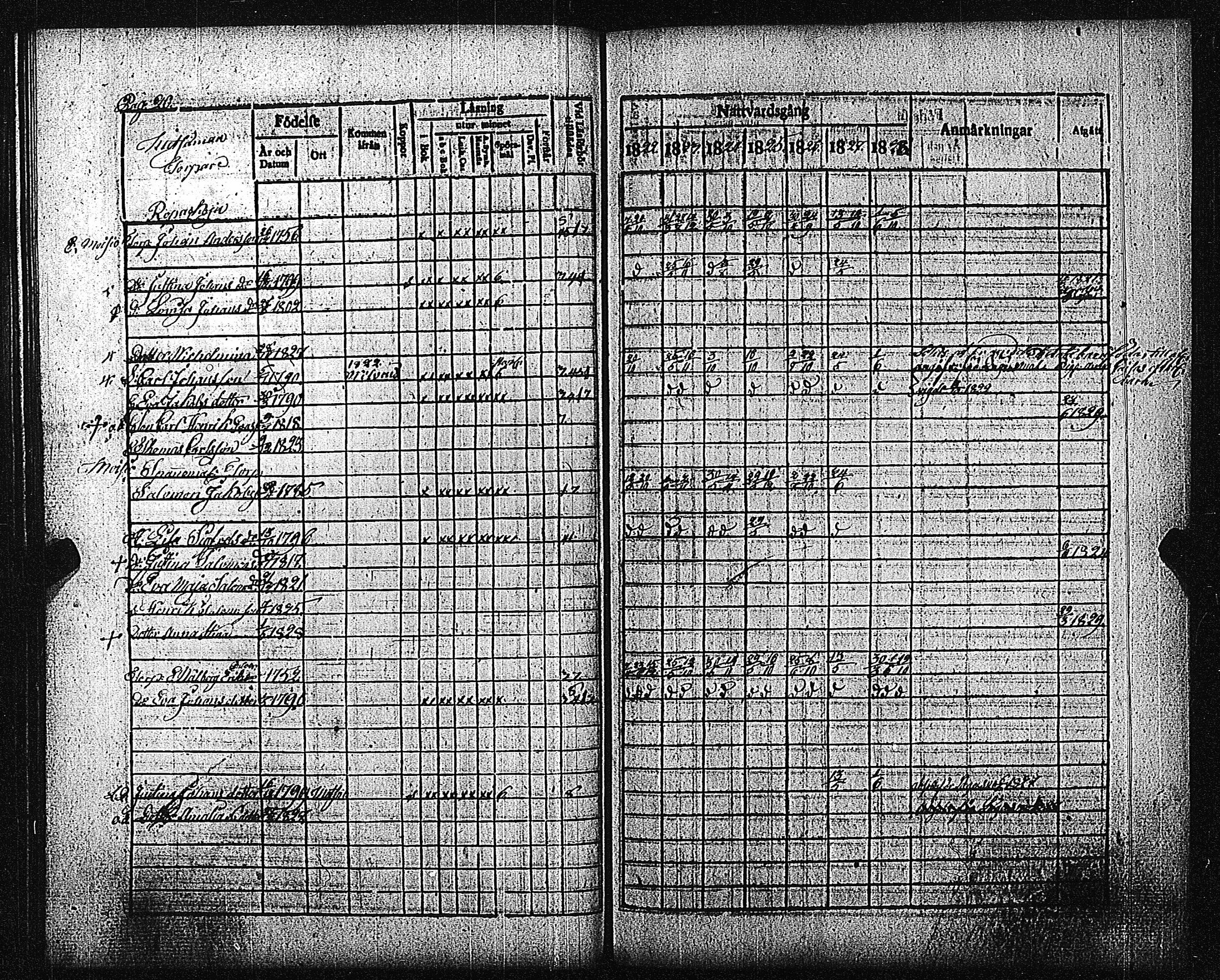 [ ../kirjat/Kirkonkirjat/metsamaa/rippikirja_1822-1828_jk435/kuvat/23.jpg ]