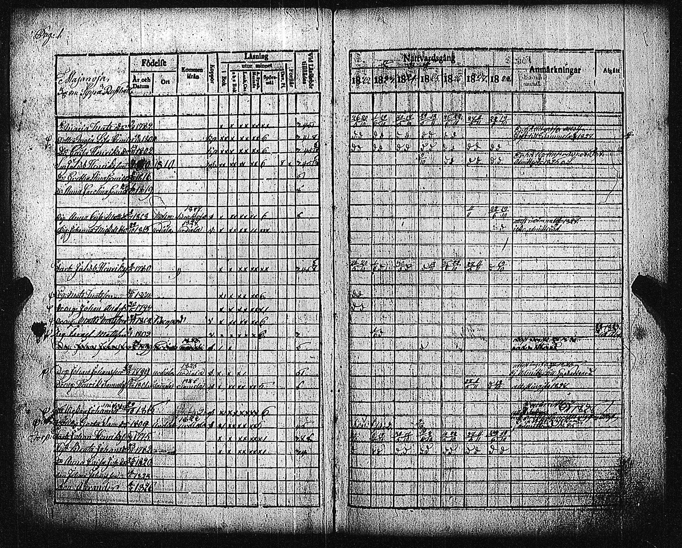 [ ../kirjat/Kirkonkirjat/metsamaa/rippikirja_1822-1828_jk435/kuvat/3.jpg ]