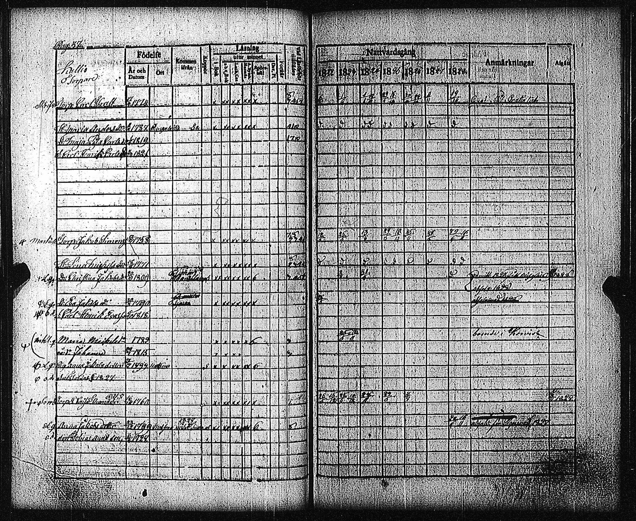 [ ../kirjat/Kirkonkirjat/metsamaa/rippikirja_1822-1828_jk435/kuvat/40.jpg ]