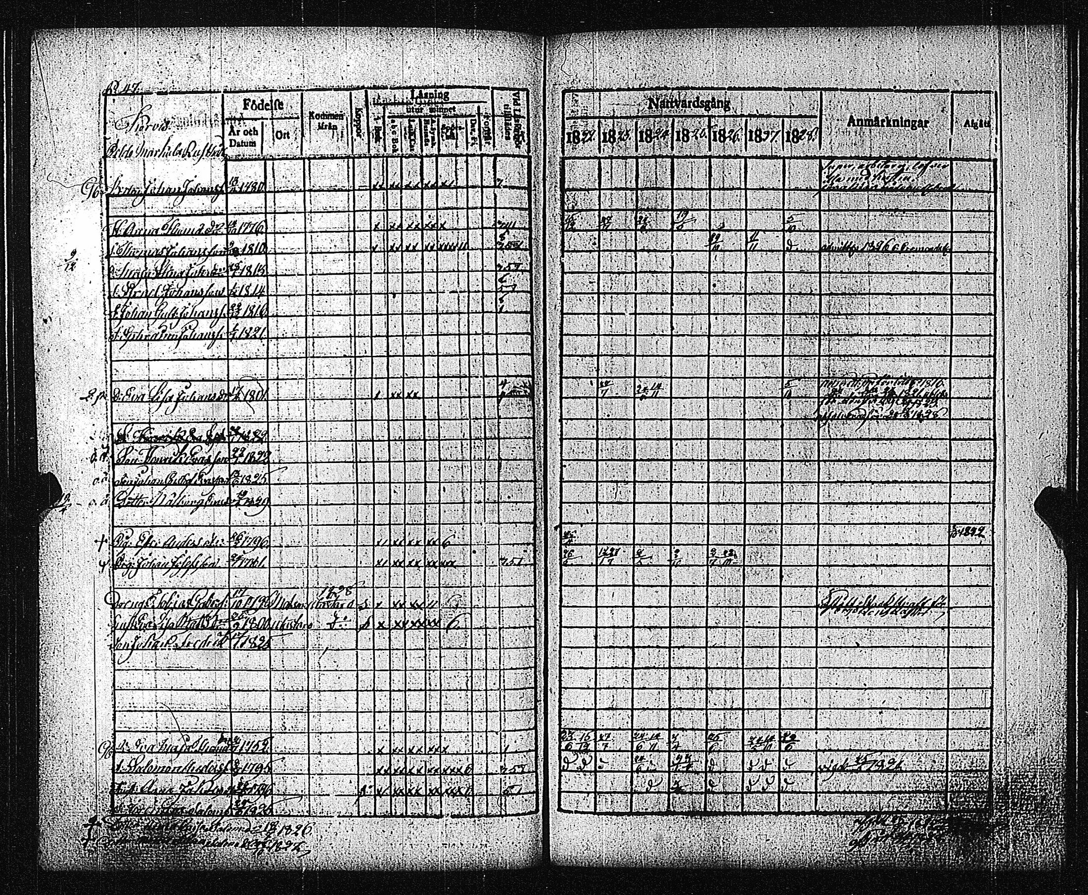 [ ../kirjat/Kirkonkirjat/metsamaa/rippikirja_1822-1828_jk435/kuvat/50.jpg ]