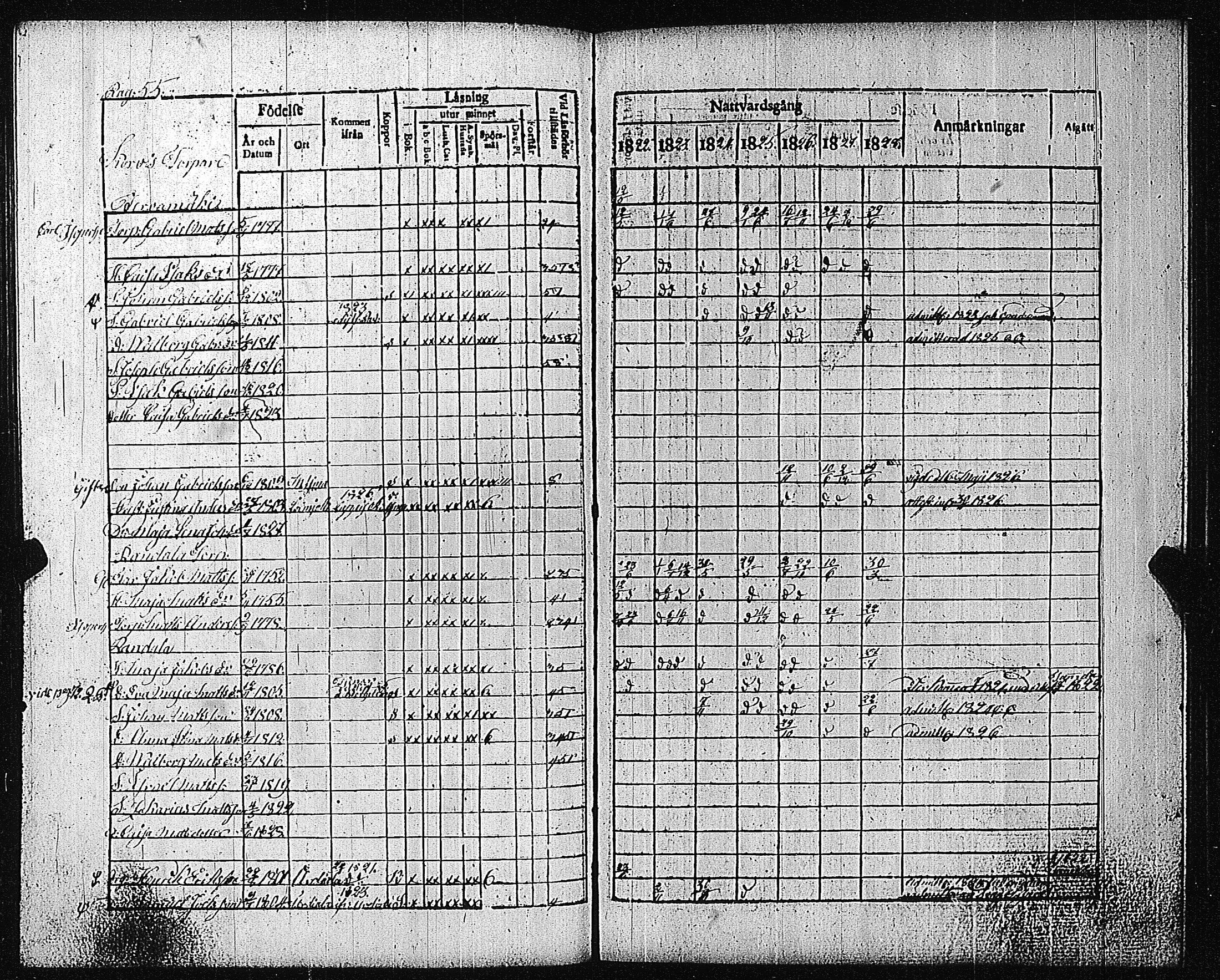 [ ../kirjat/Kirkonkirjat/metsamaa/rippikirja_1822-1828_jk435/kuvat/58.jpg ]
