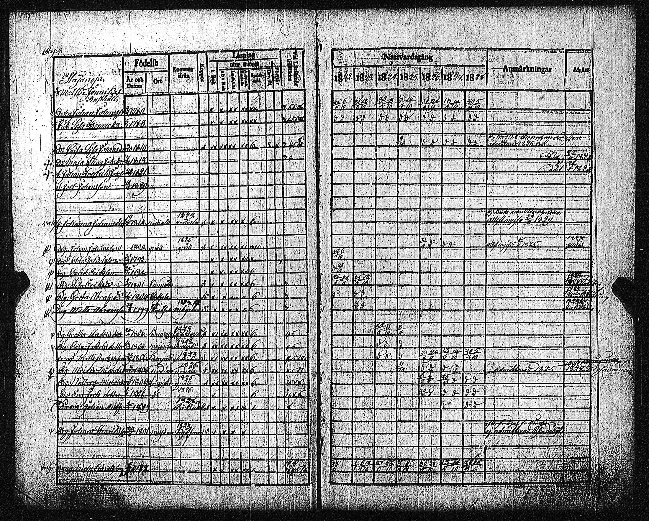 [ ../kirjat/Kirkonkirjat/metsamaa/rippikirja_1822-1828_jk435/kuvat/6.jpg ]