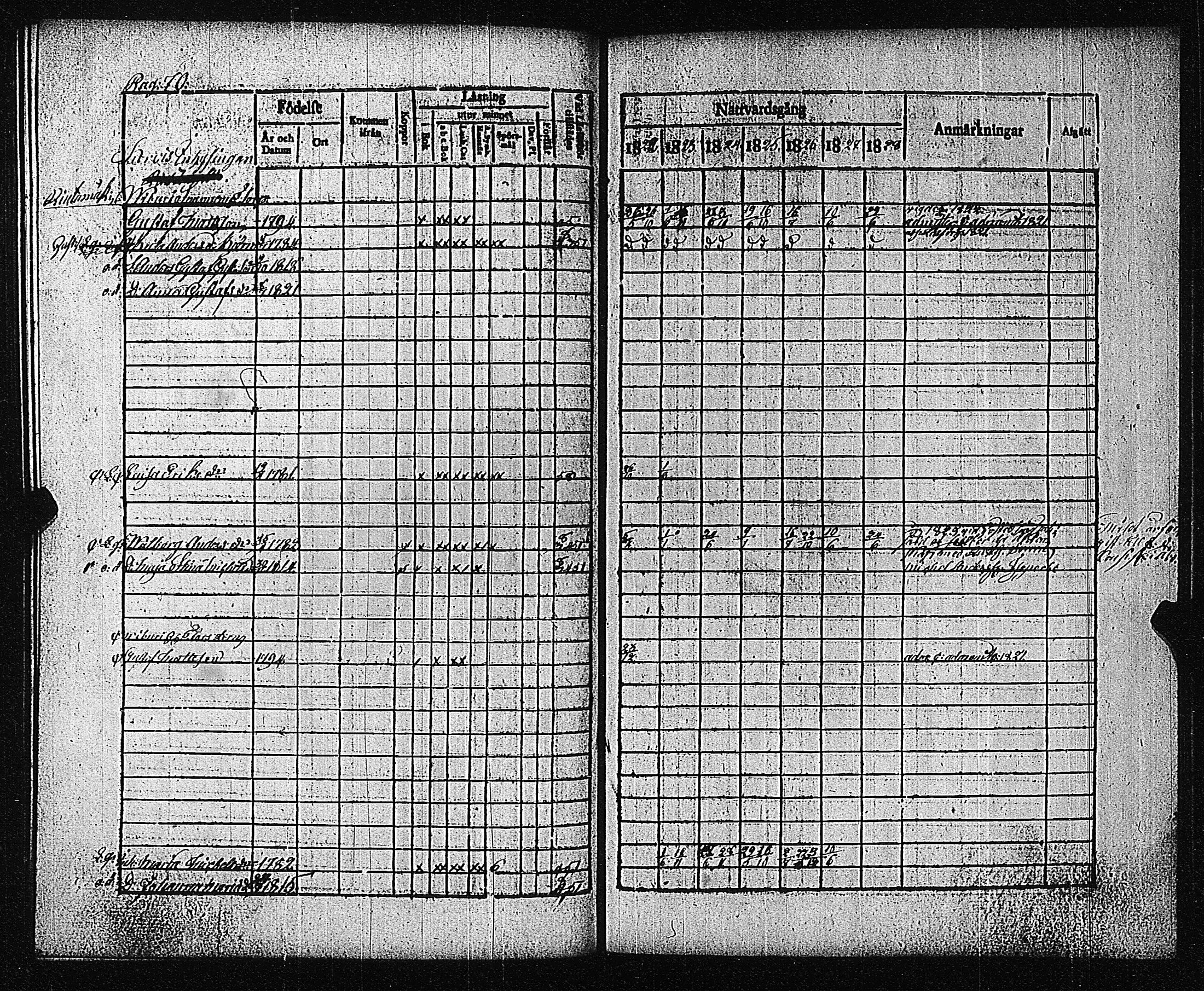 [ ../kirjat/Kirkonkirjat/metsamaa/rippikirja_1822-1828_jk435/kuvat/73.jpg ]