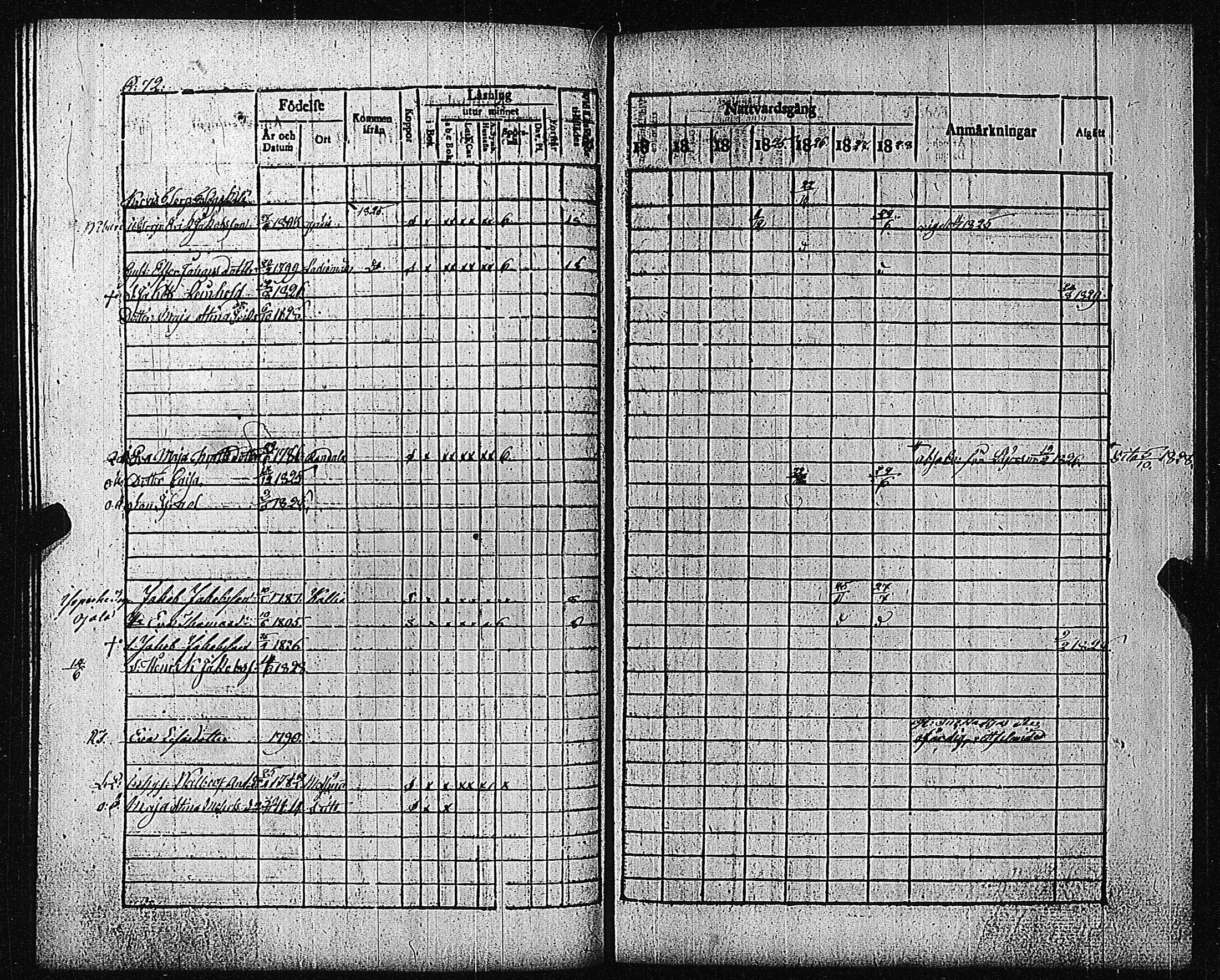 [ ../kirjat/Kirkonkirjat/metsamaa/rippikirja_1822-1828_jk435/kuvat/75.jpg ]