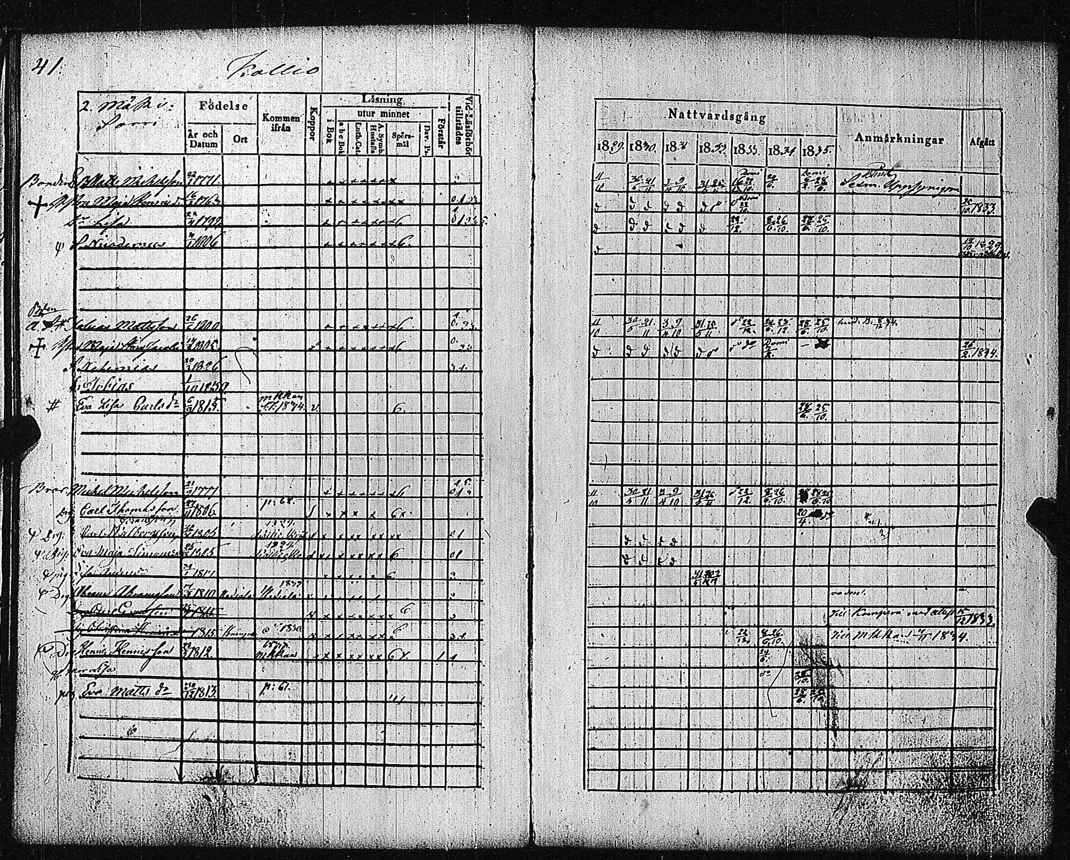 [ ../kirjat/Kirkonkirjat/metsamaa/rippikirja_1829-1835_jk435/kuvat/44.jpg ]