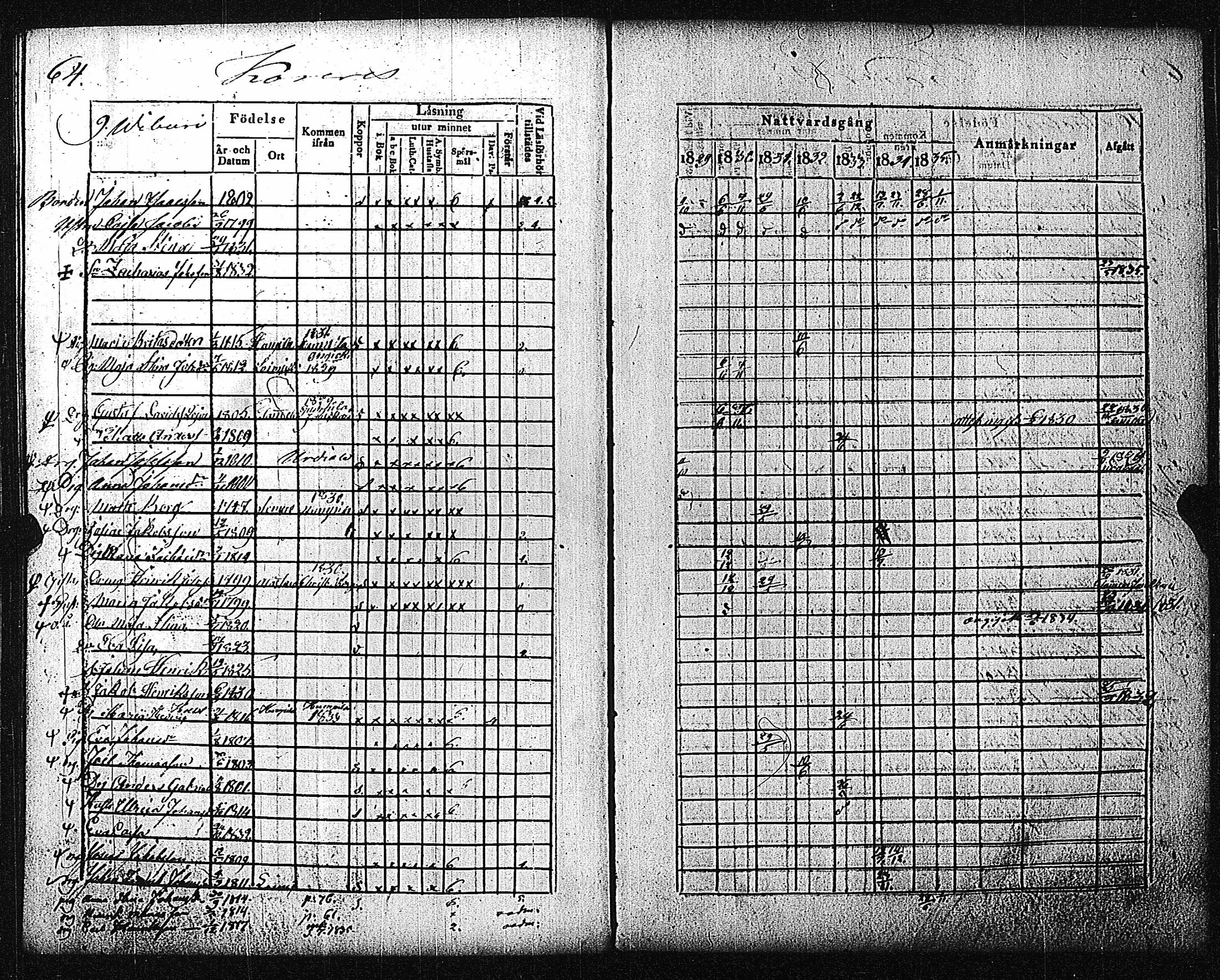 [ ../kirjat/Kirkonkirjat/metsamaa/rippikirja_1829-1835_jk435/kuvat/67.jpg ]