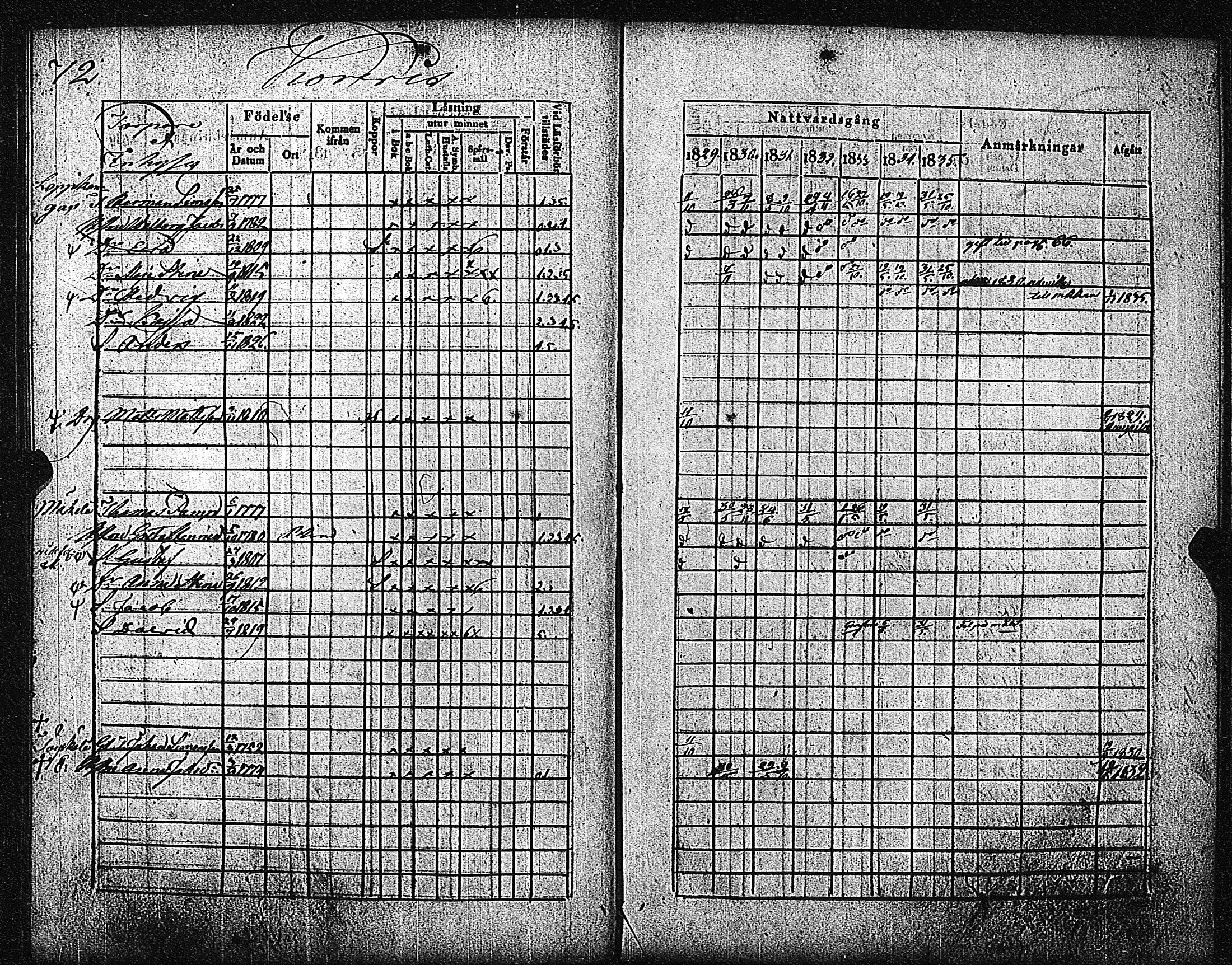 [ ../kirjat/Kirkonkirjat/metsamaa/rippikirja_1829-1835_jk435/kuvat/75.jpg ]