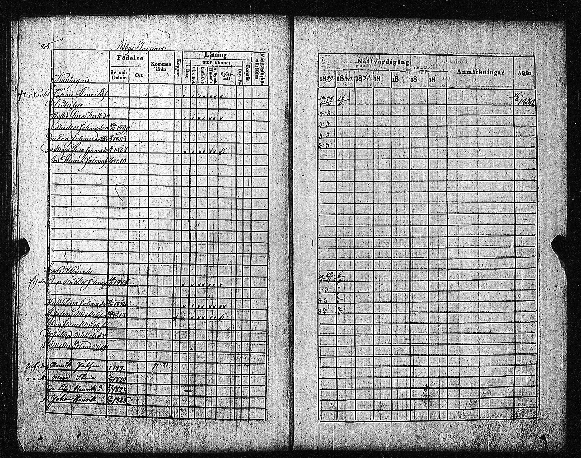 [ ../kirjat/Kirkonkirjat/metsamaa/rippikirja_1829-1835_jk435/kuvat/88.jpg ]