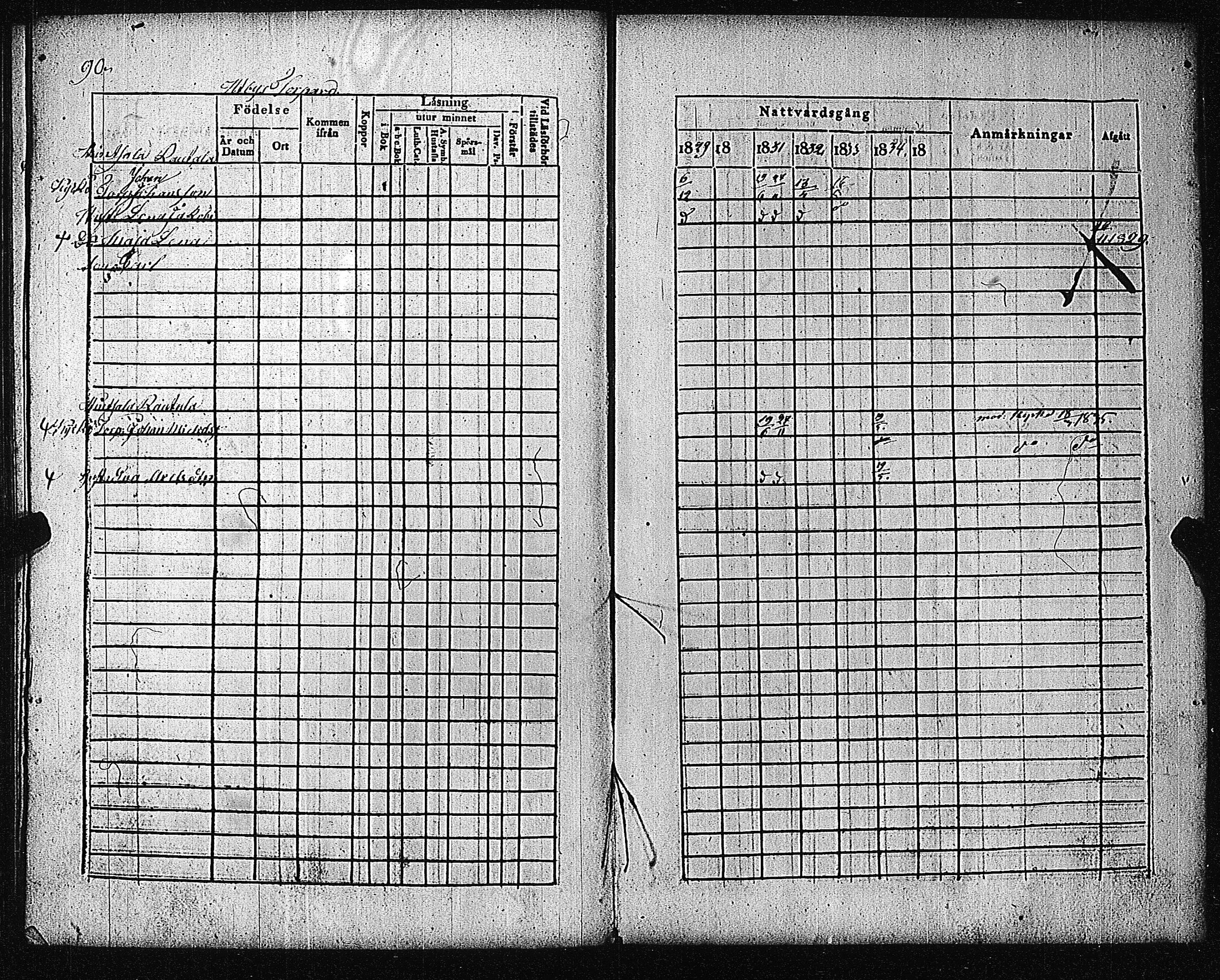 [ ../kirjat/Kirkonkirjat/metsamaa/rippikirja_1829-1835_jk435/kuvat/93.jpg ]
