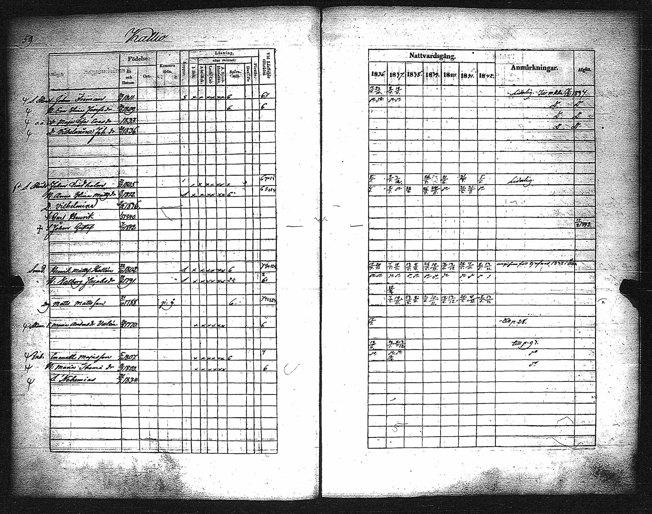 [ ../kirjat/Kirkonkirjat/metsamaa/rippikirja_1836-1842_jk435/kuvat/61.jpg ]